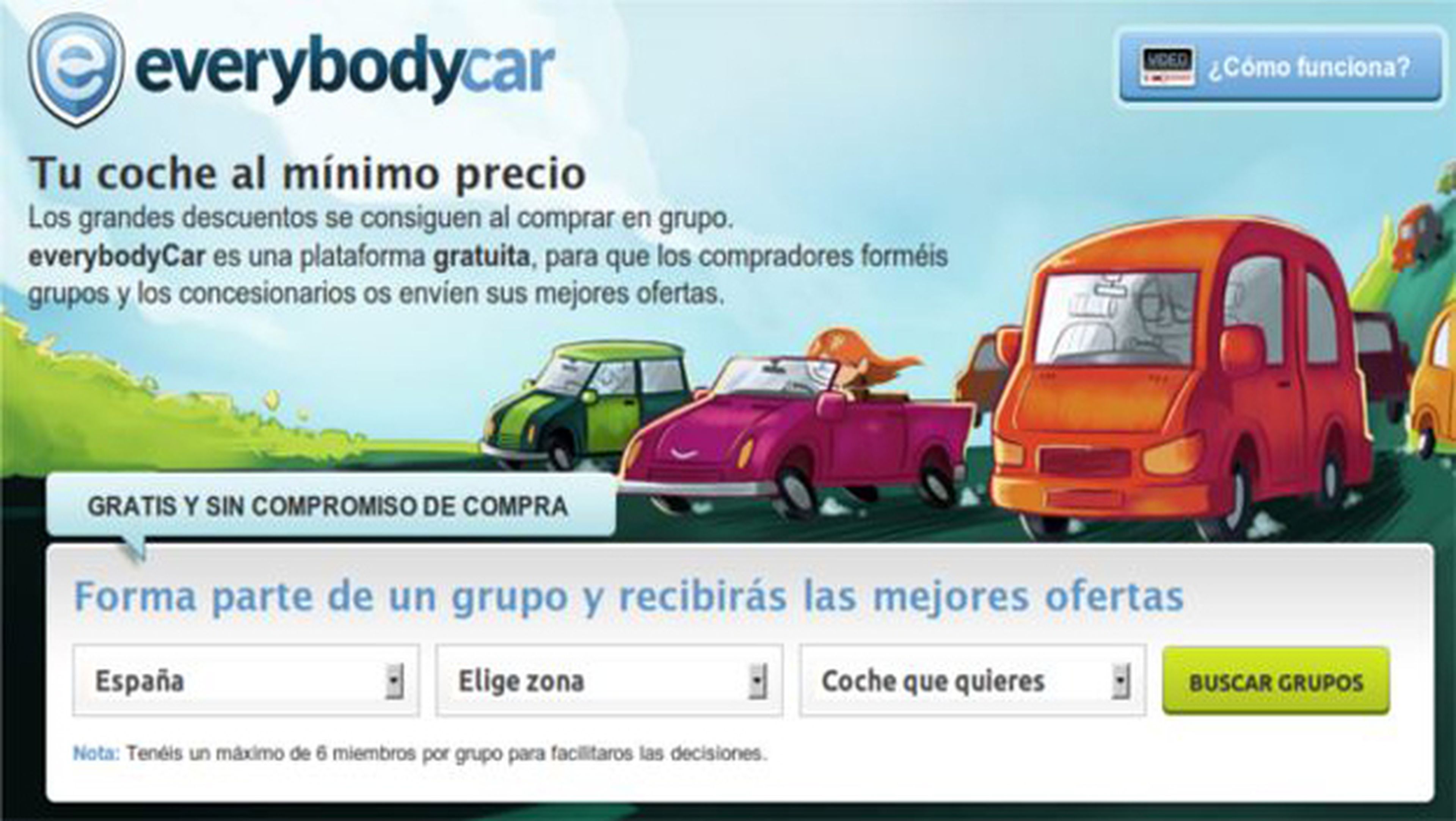 compra coche