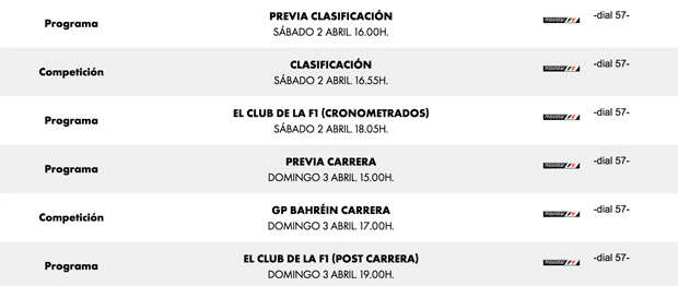 Cómo Y Dónde Ver Online Y En Directo Fórmula 1: GP De Bahrein 2016 En ...