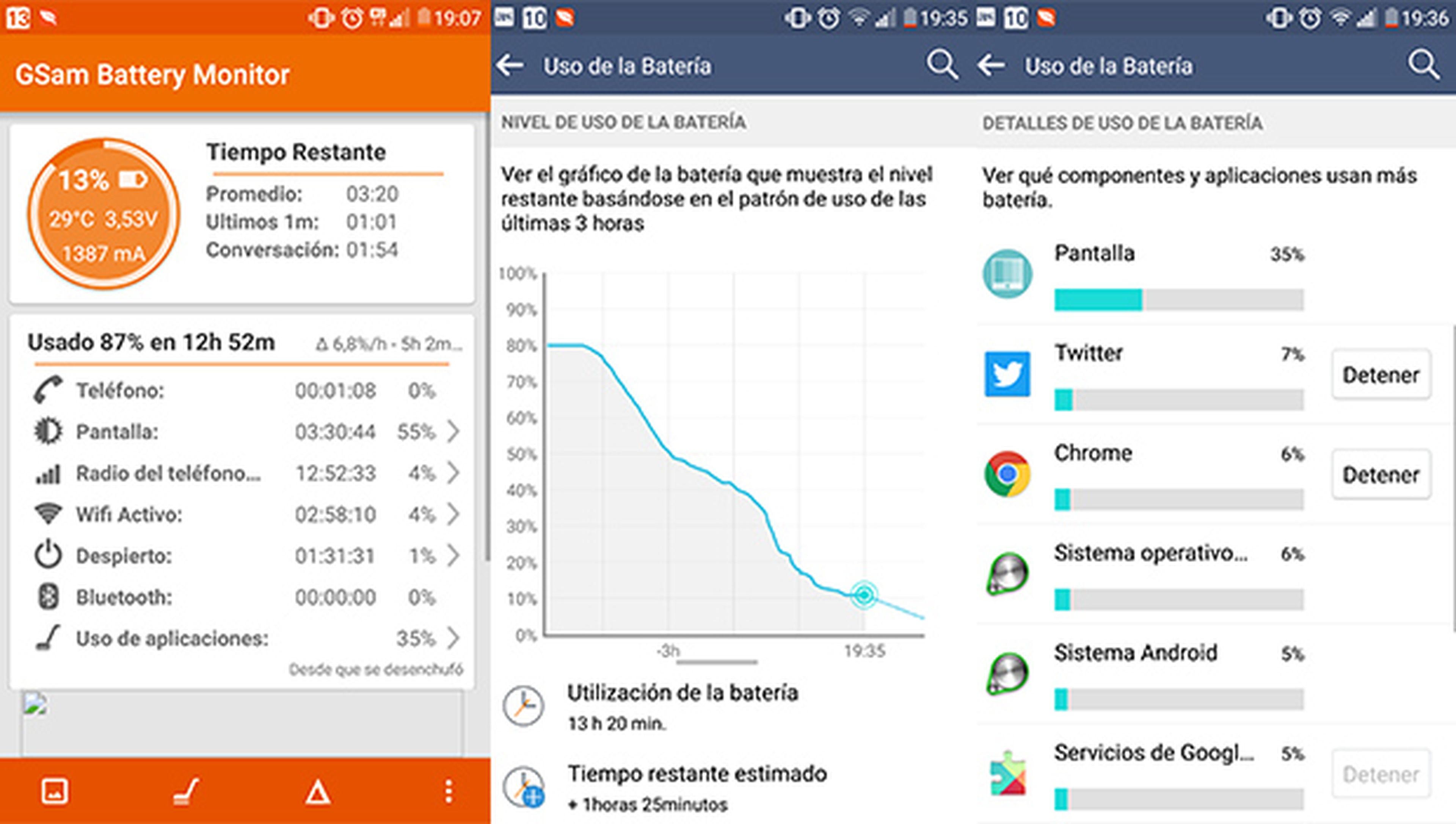 Consumo bateria LG V10