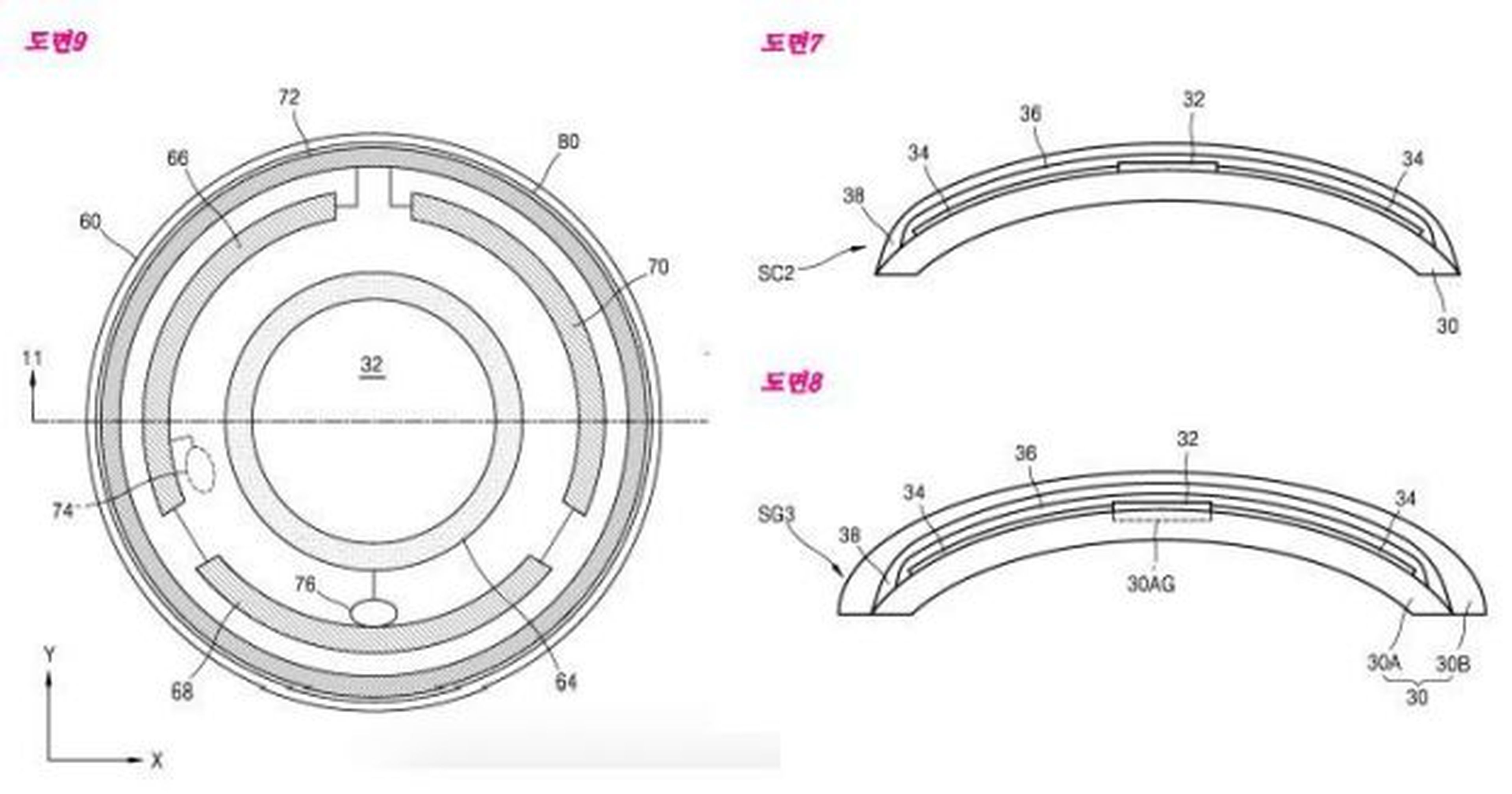 Patente de Samsung para lentillas inteligentes