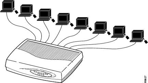 Diferencia entre un access point y un discount repetidor