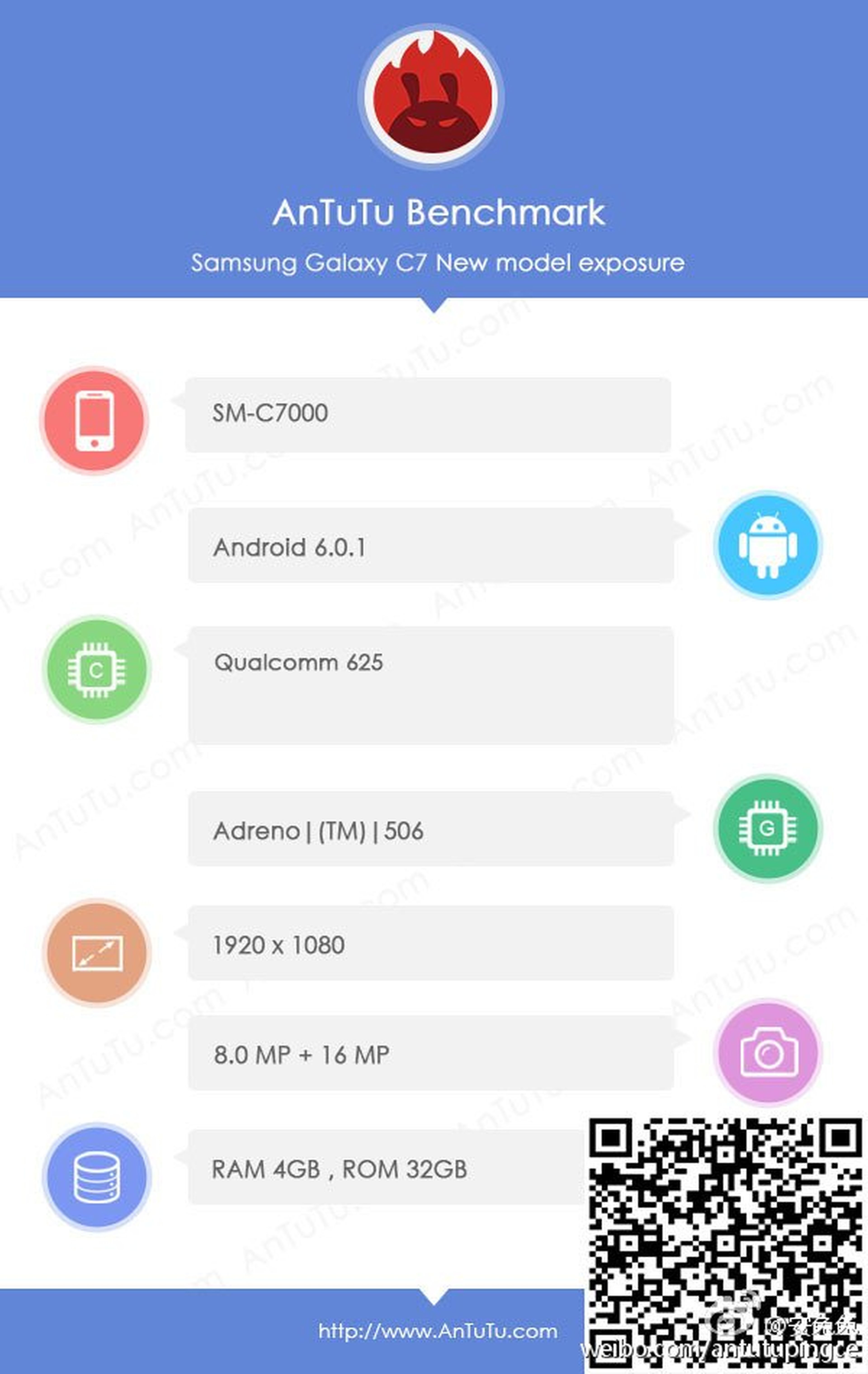 AnTuTu Samsung Galaxy C7