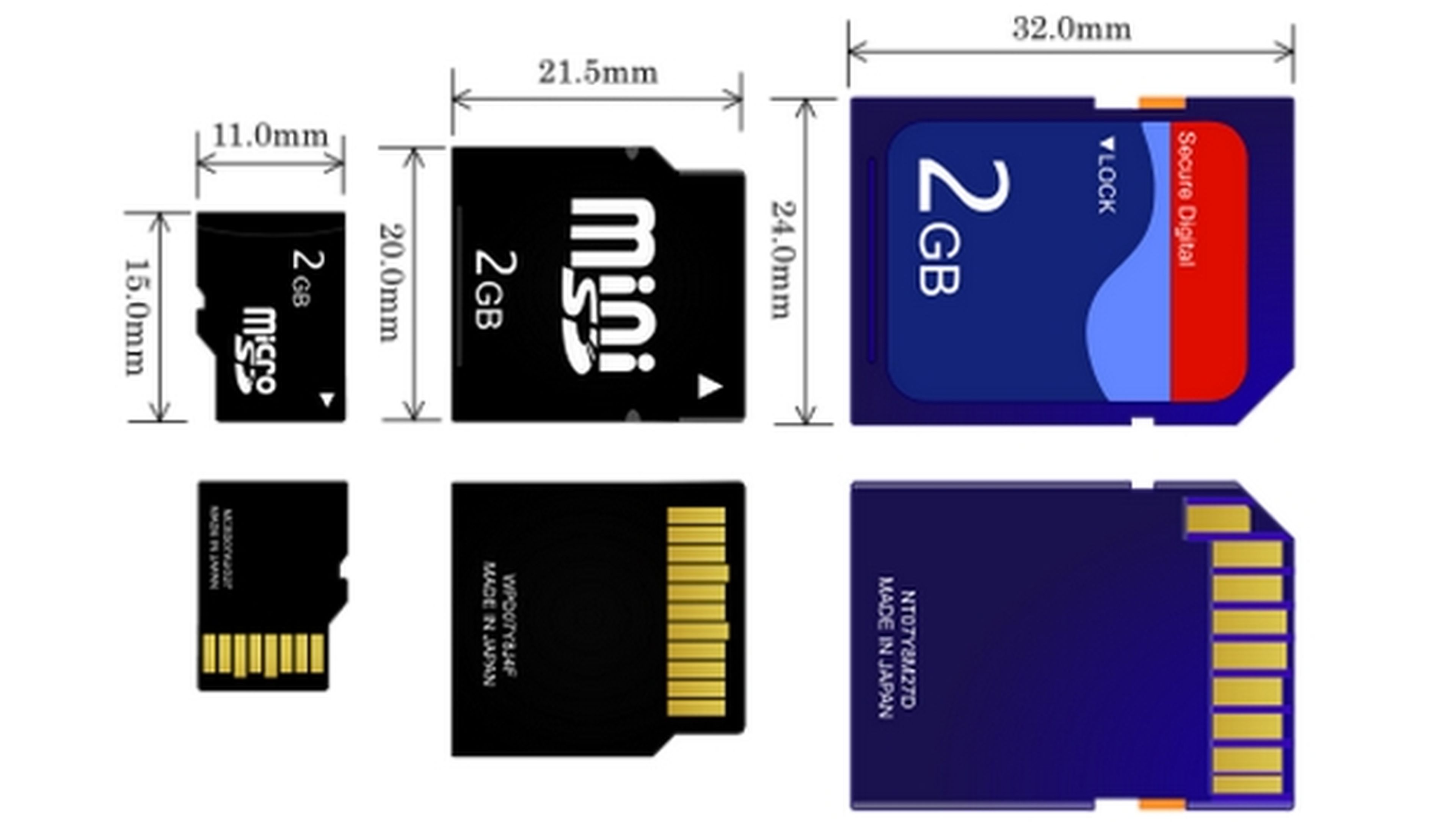 gráfico Sociable Telégrafo Qué tipo de tarjetas microSD existen y cuál elegir para tu móvil | Computer  Hoy