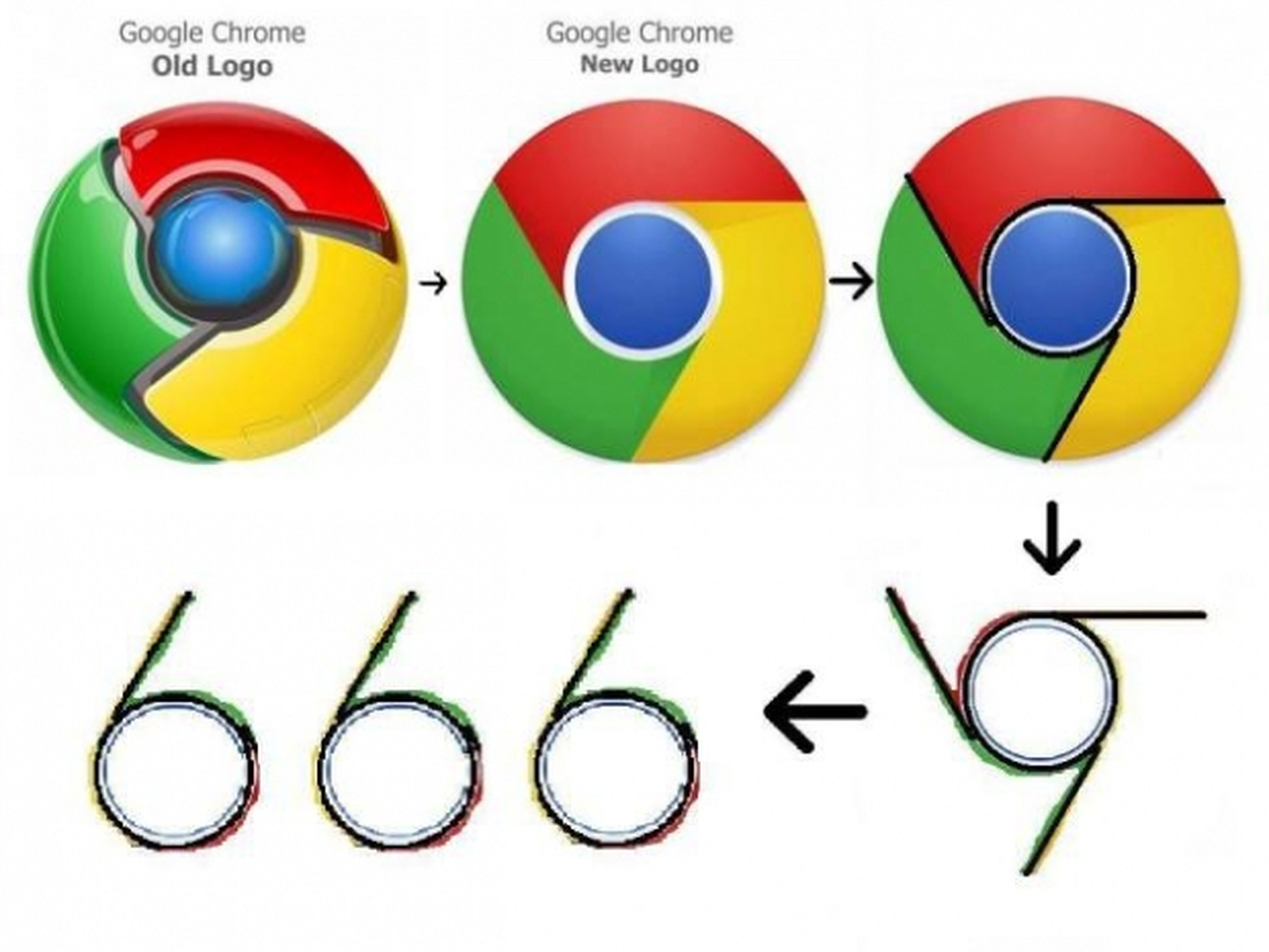 Google Chrome 666