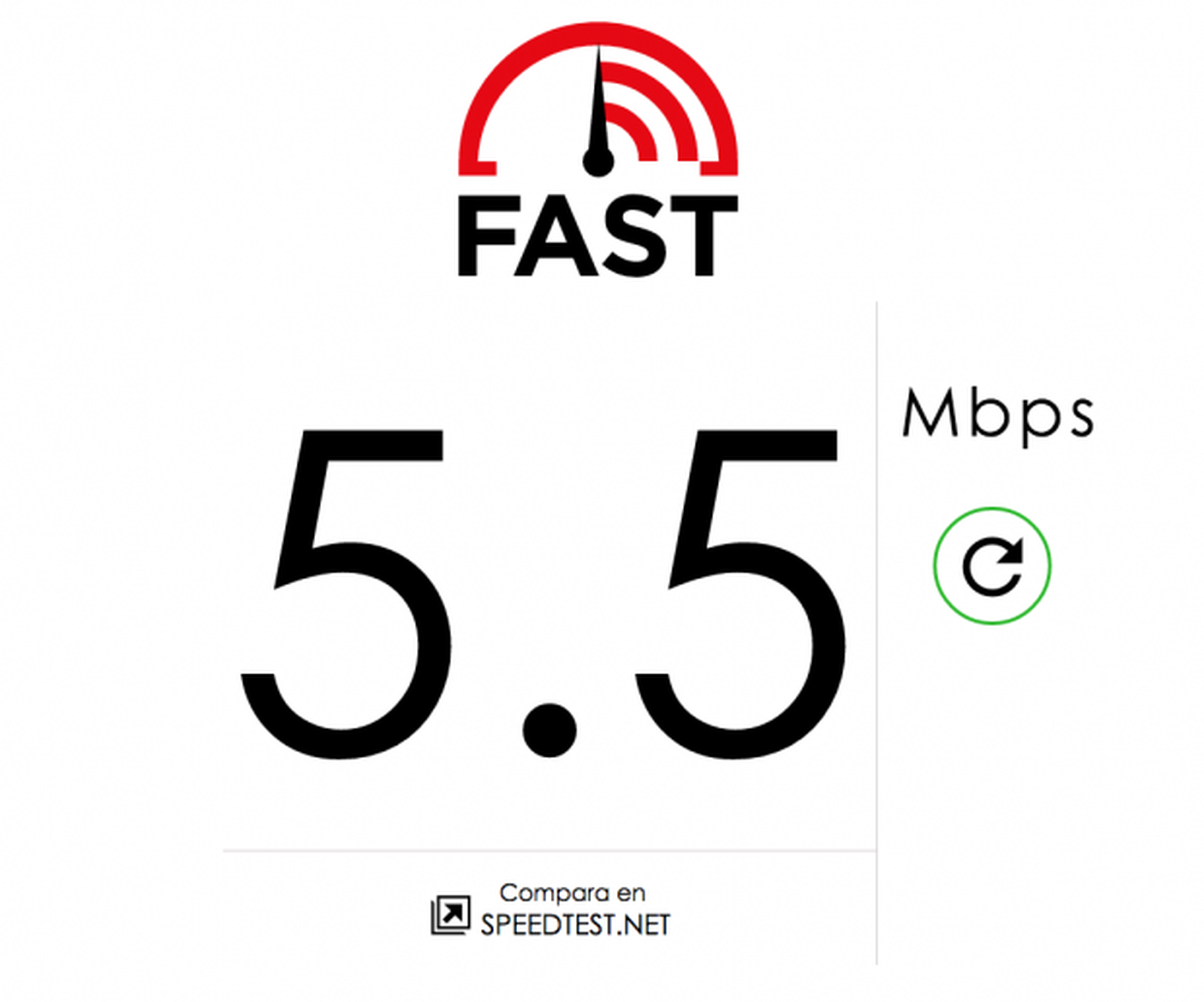 Fast.com, herramienta de Netflix para medir la velocidad de conexión a Internet
