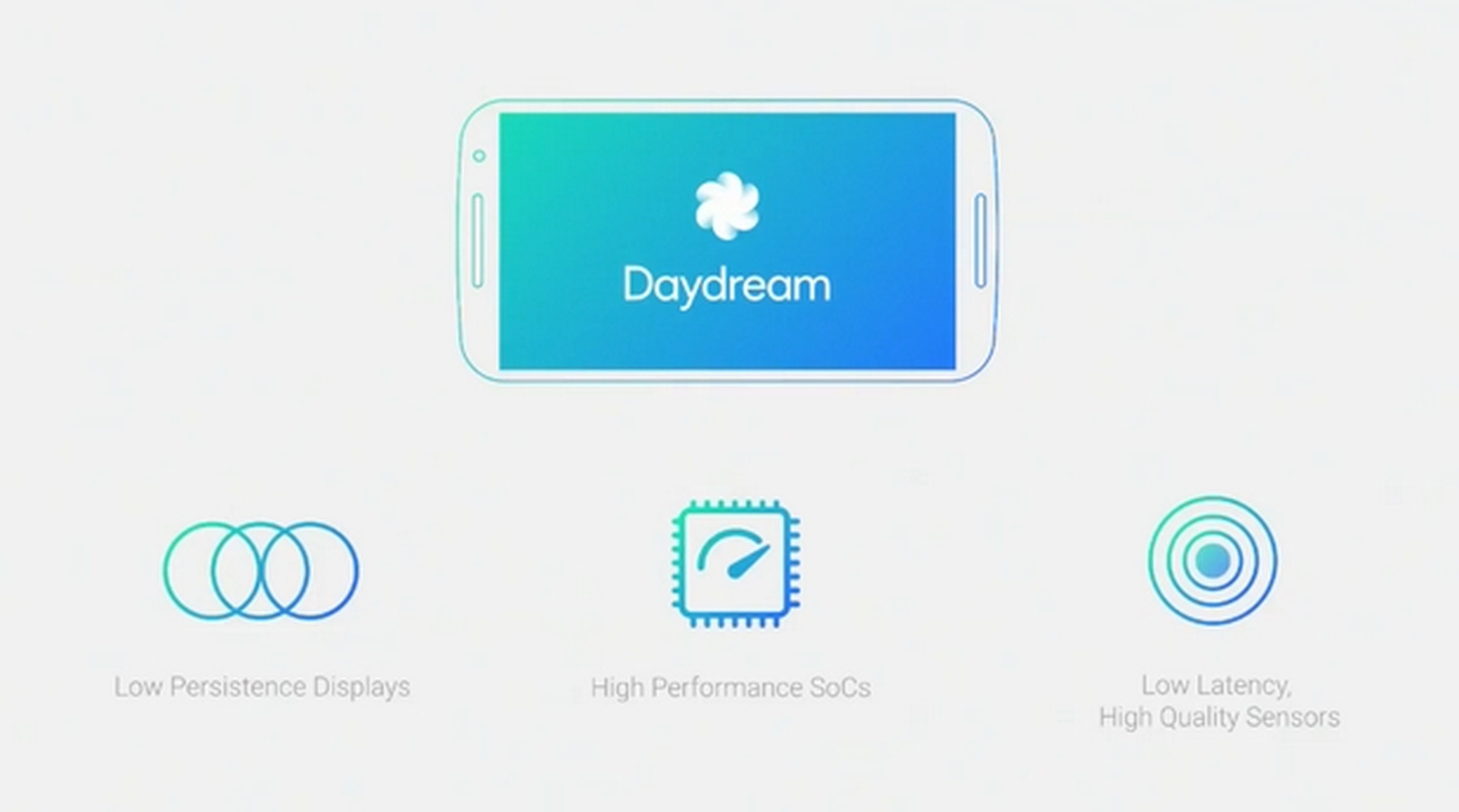 Google Daydream, así será la realidad virtual para móviles