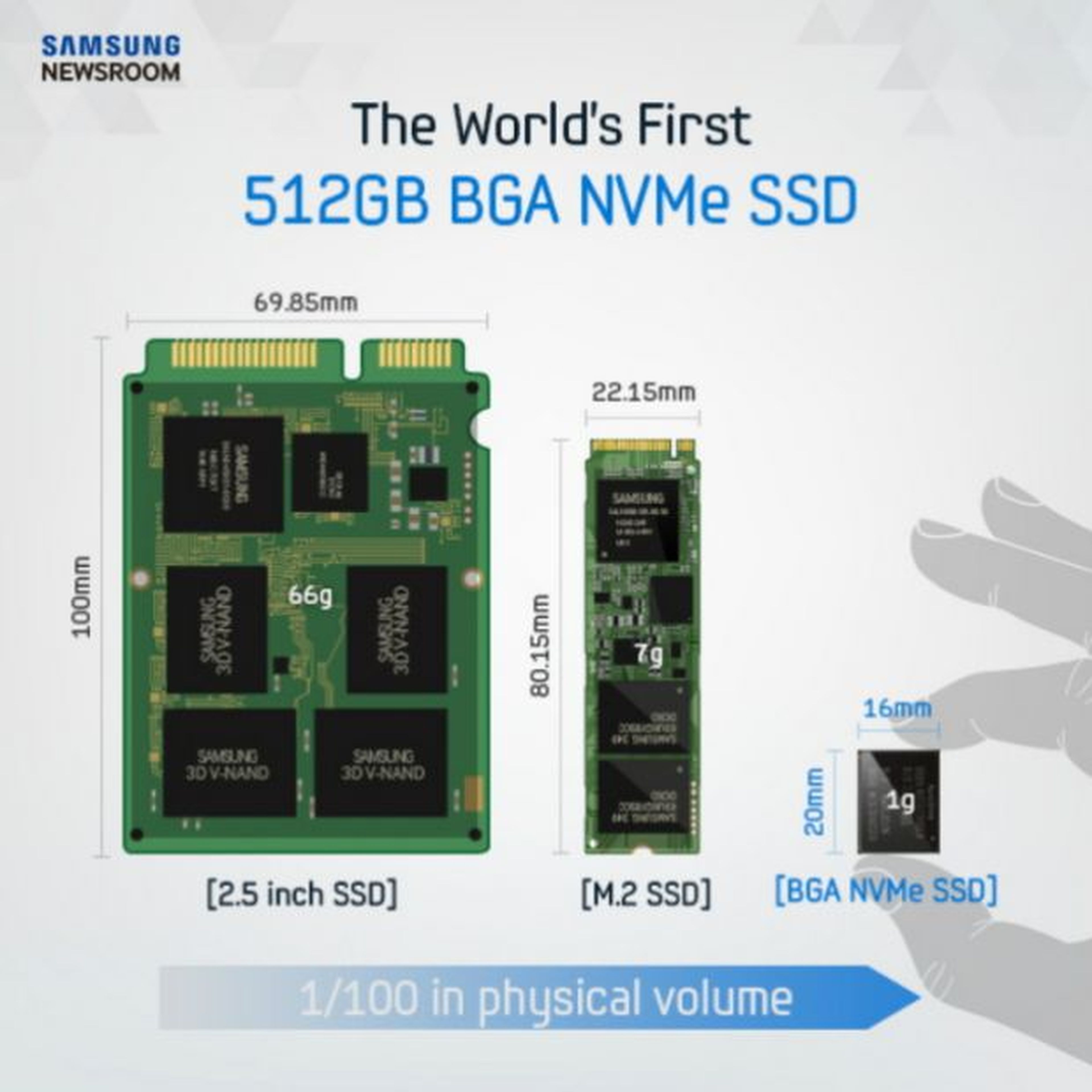 BGA SSD Samsung