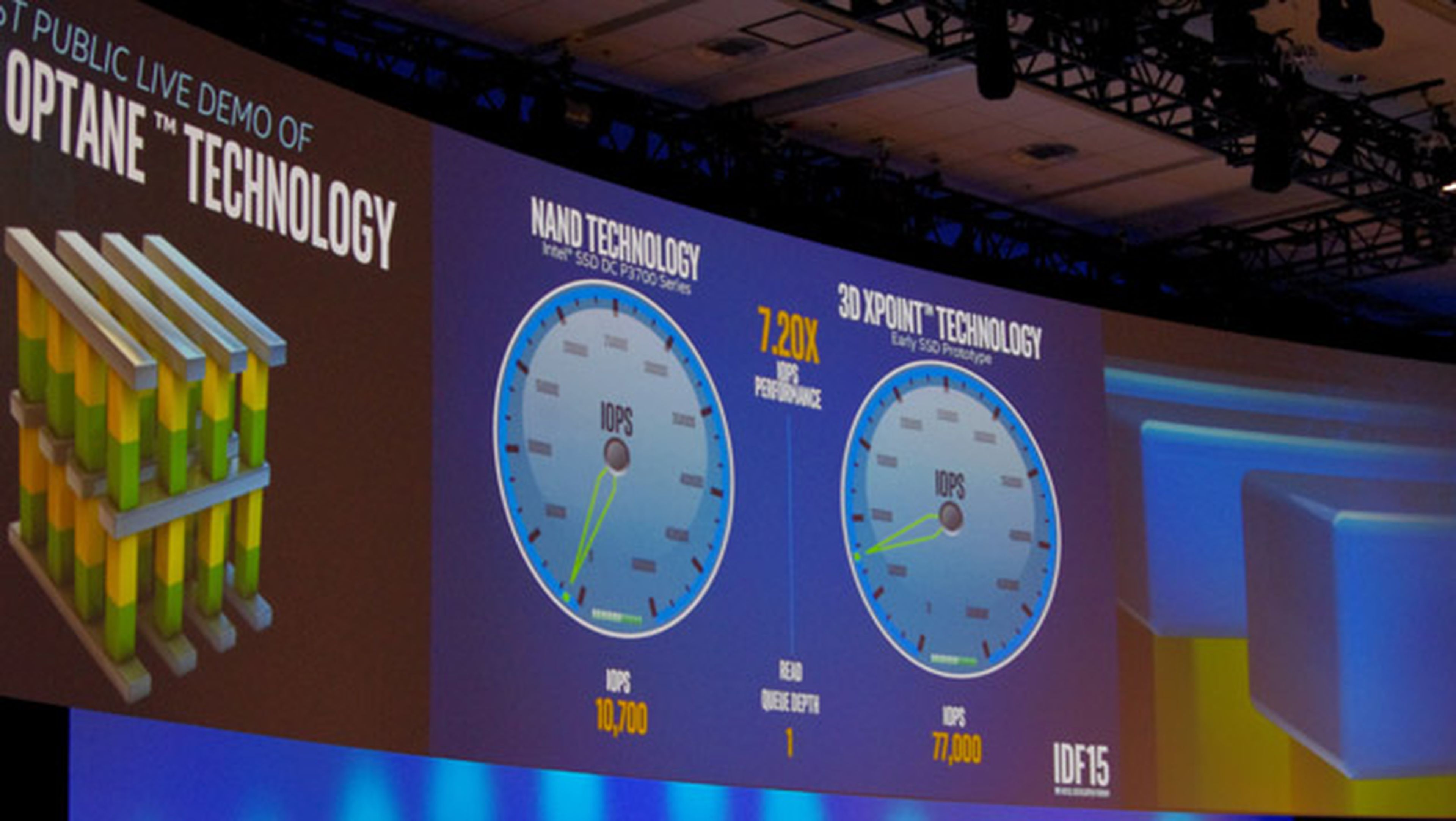 Los SSD Intel Optane llegarán a finales de este año
