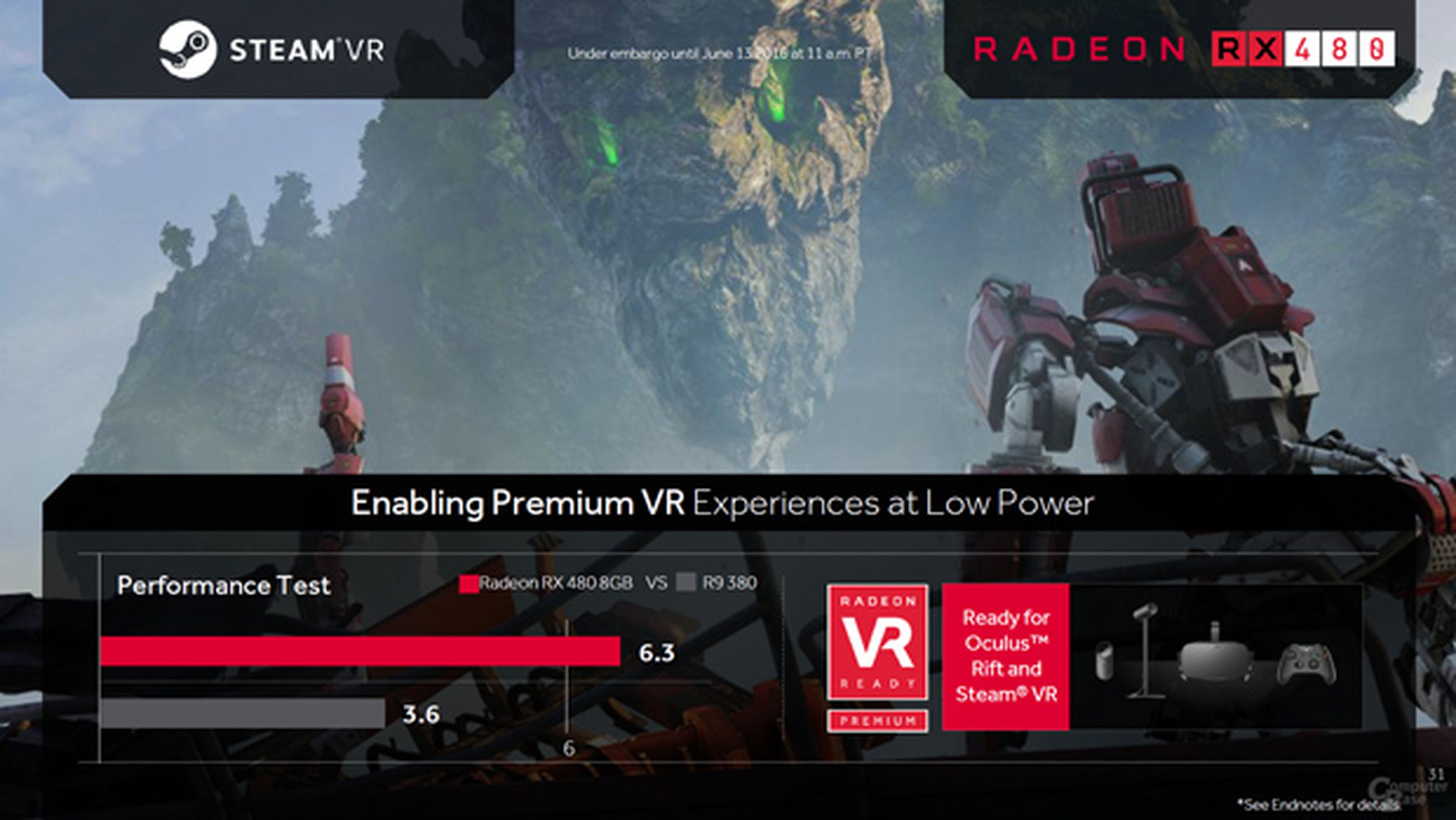 Prueba de rendimiento Steam VR con Radeon RX 480