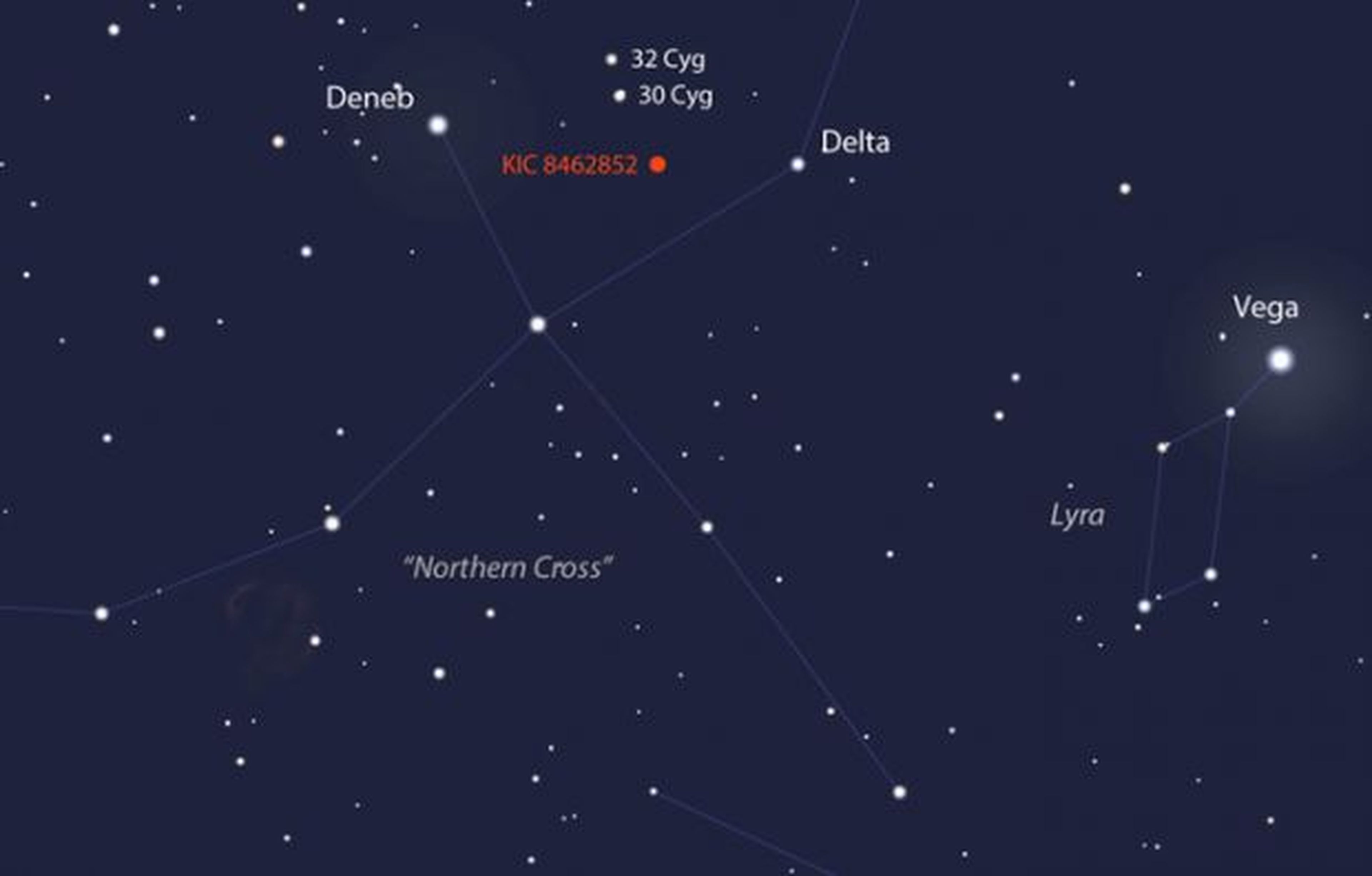 estrella KIC 8462852