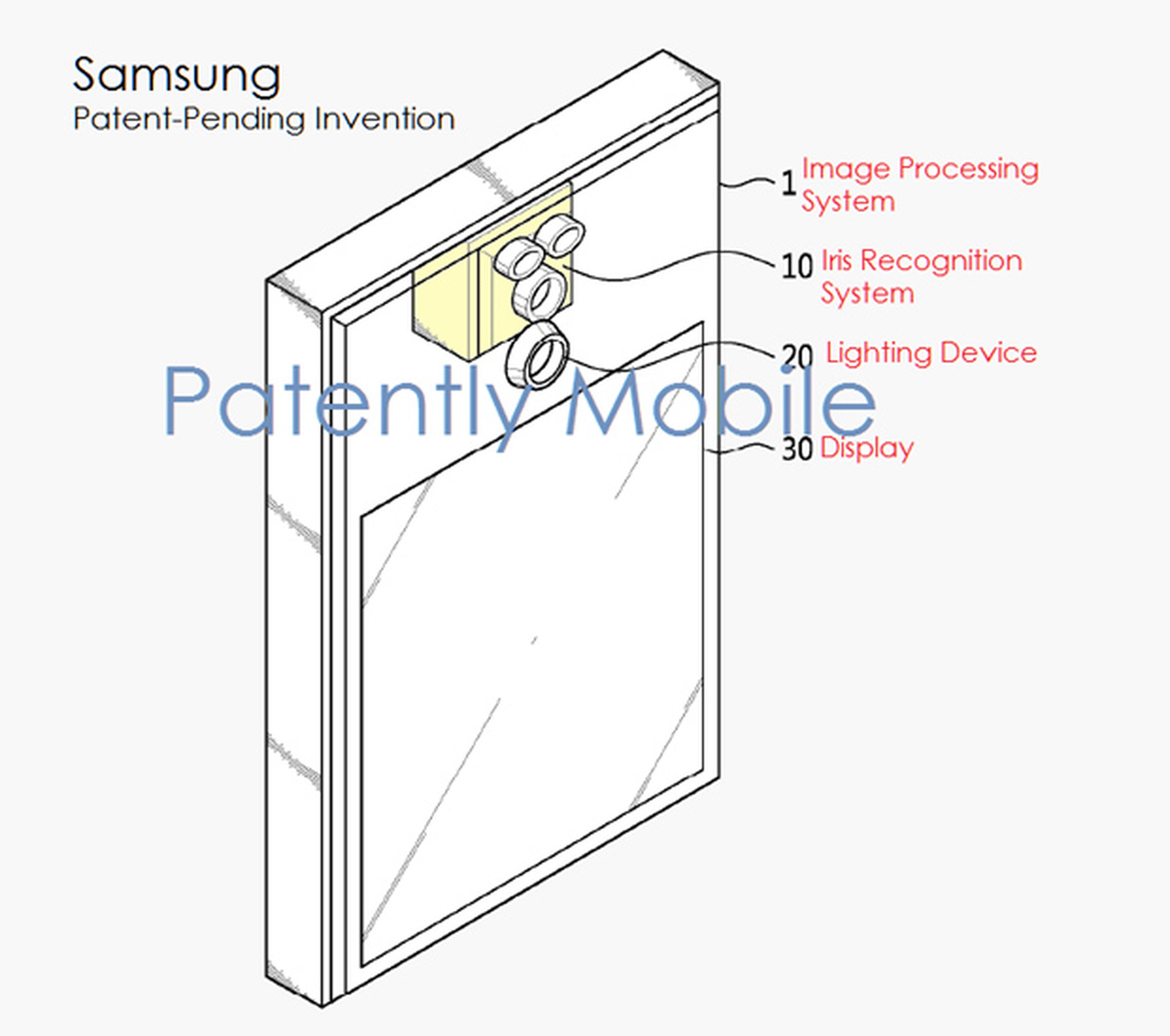 Samsung Galaxy Note 7 patente reconocimiento iris