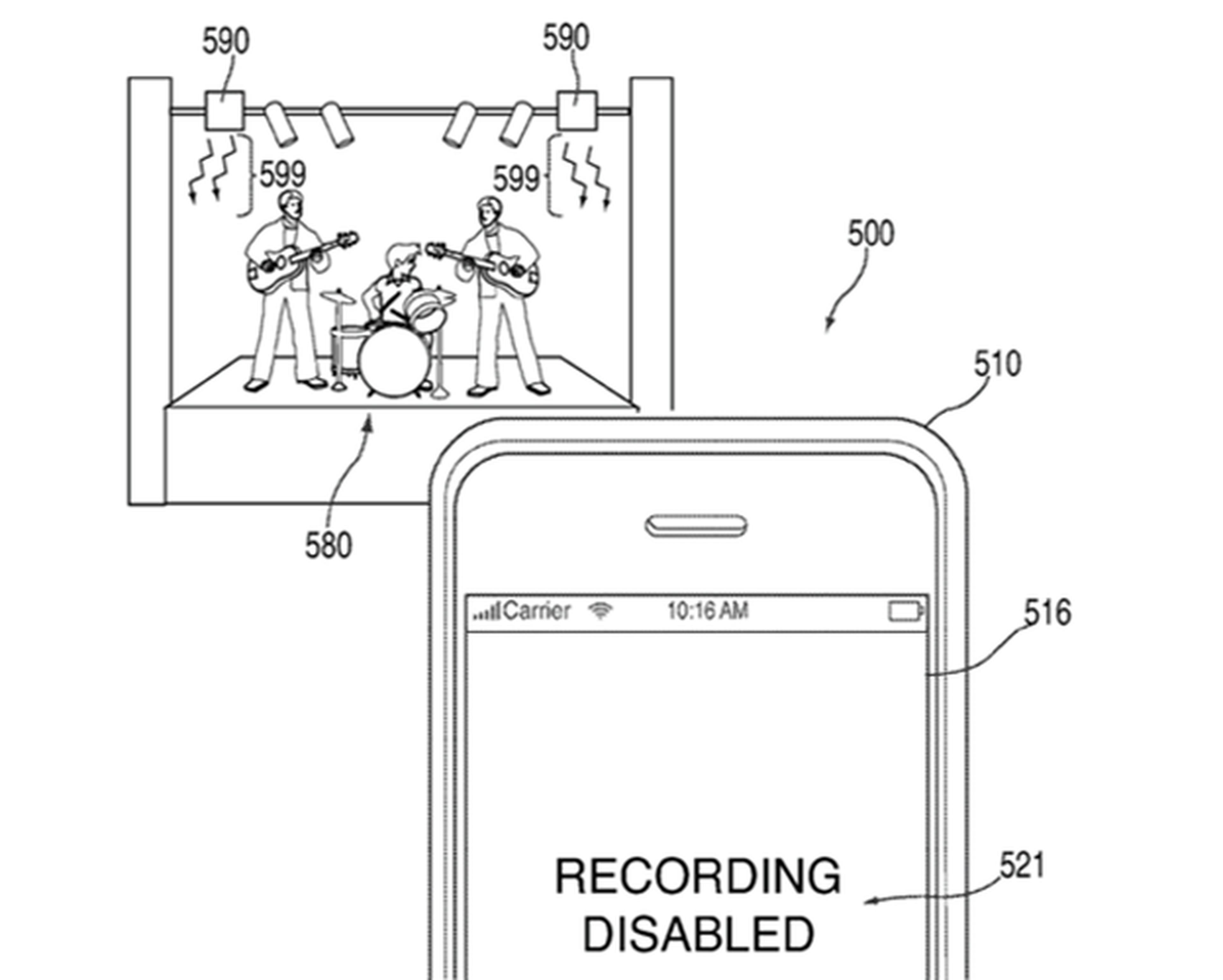 Apple patenta un sistema para bloquear la cámara del iPhone