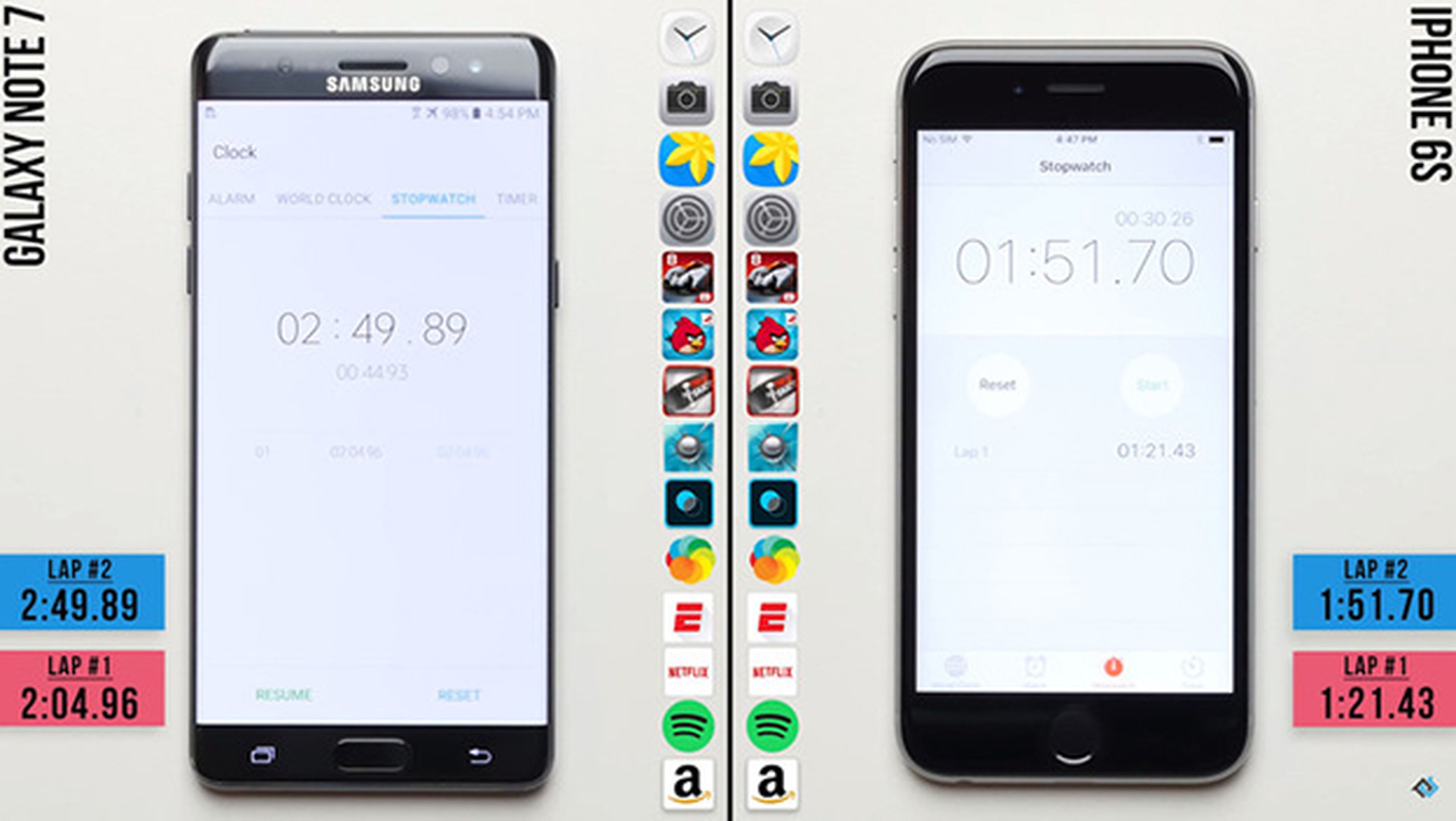 test iPhone 6s Samsung Galaxy Note 7