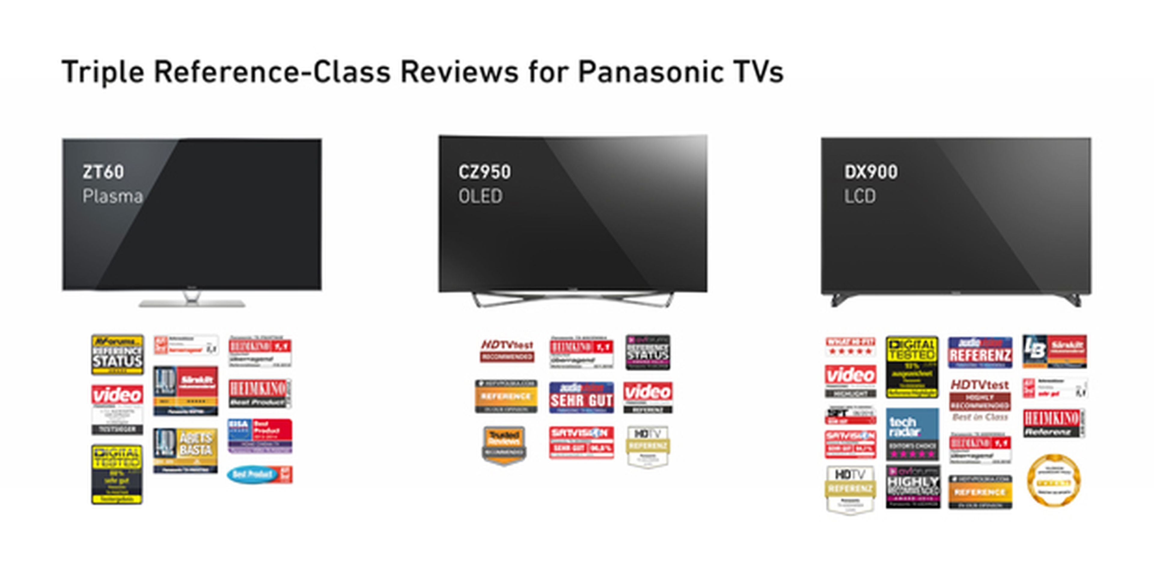 Panasonic compromiso con la calidad de imagen TV