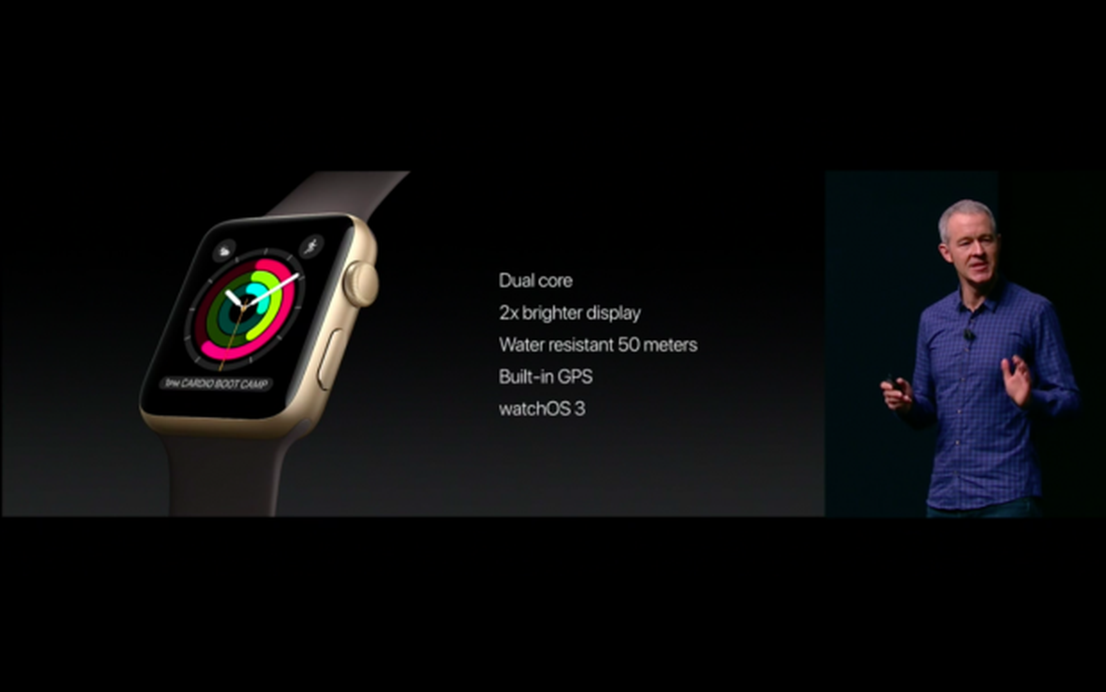 Rendimiento Apple Watch