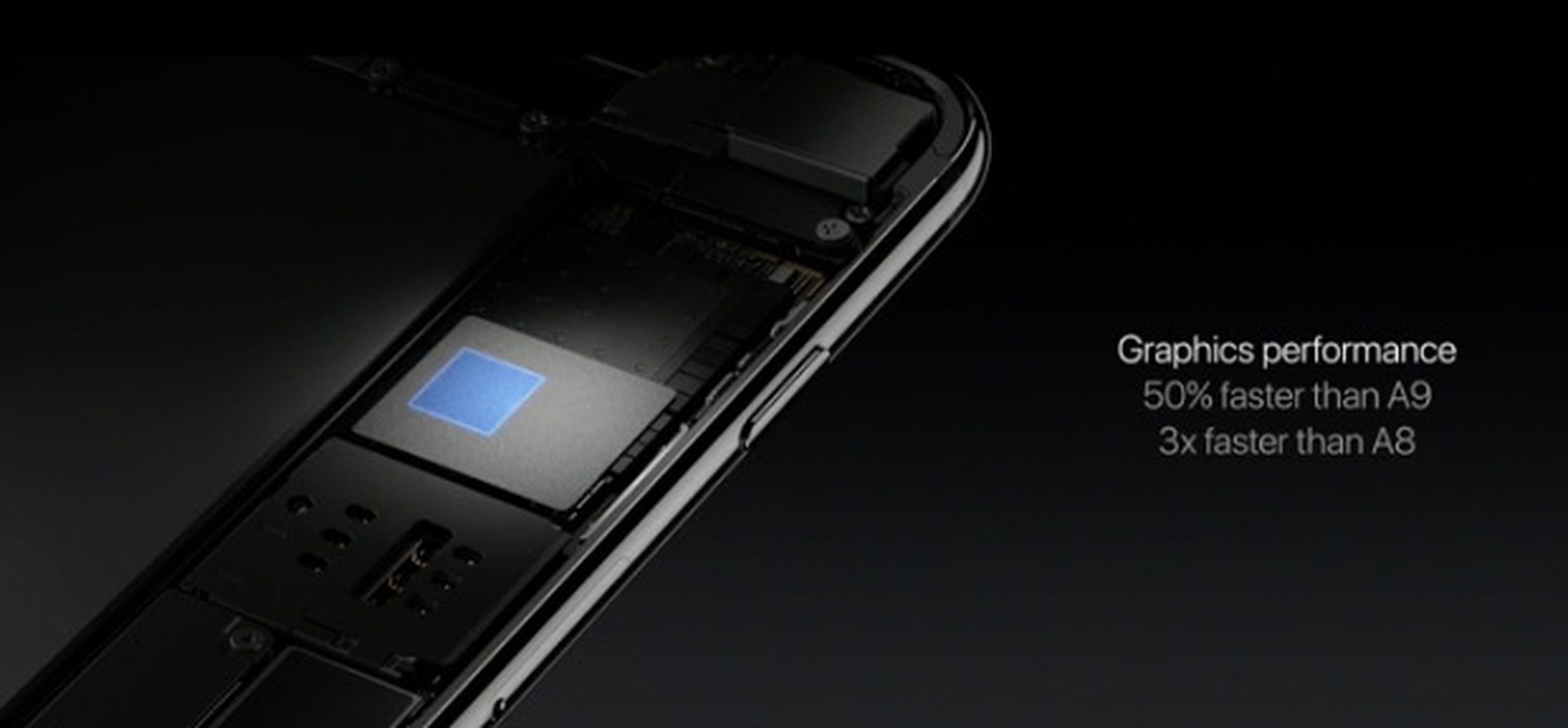 Nuevo procesador del iPhone 7