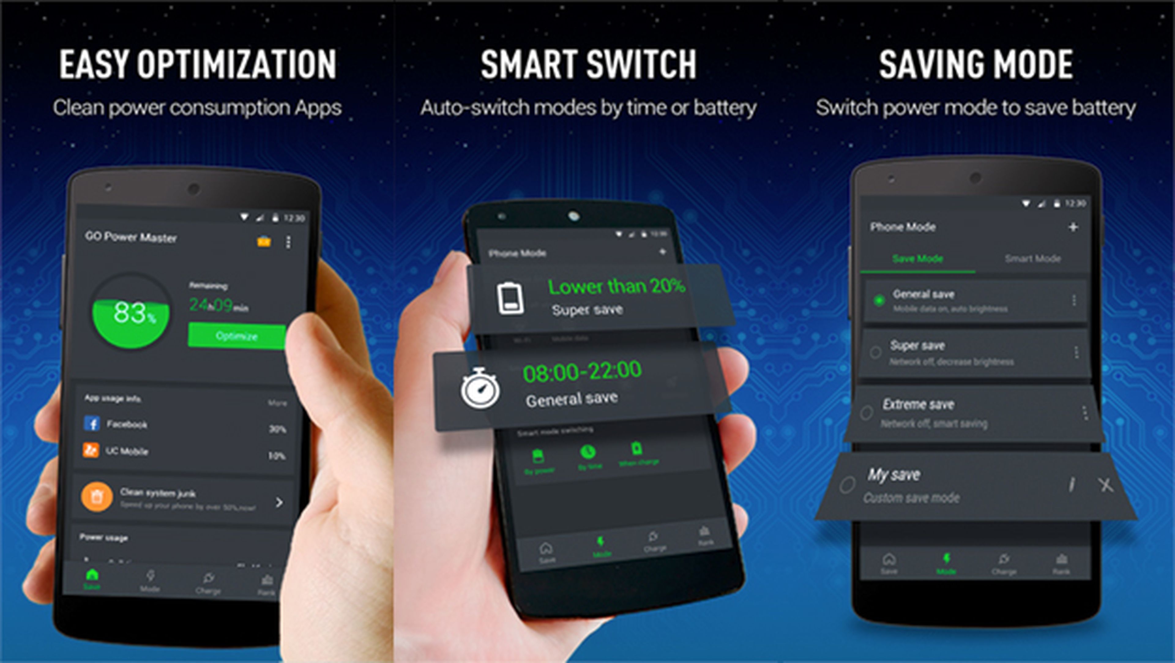 Las mejores apps para ahorrar y alargar batería en Android