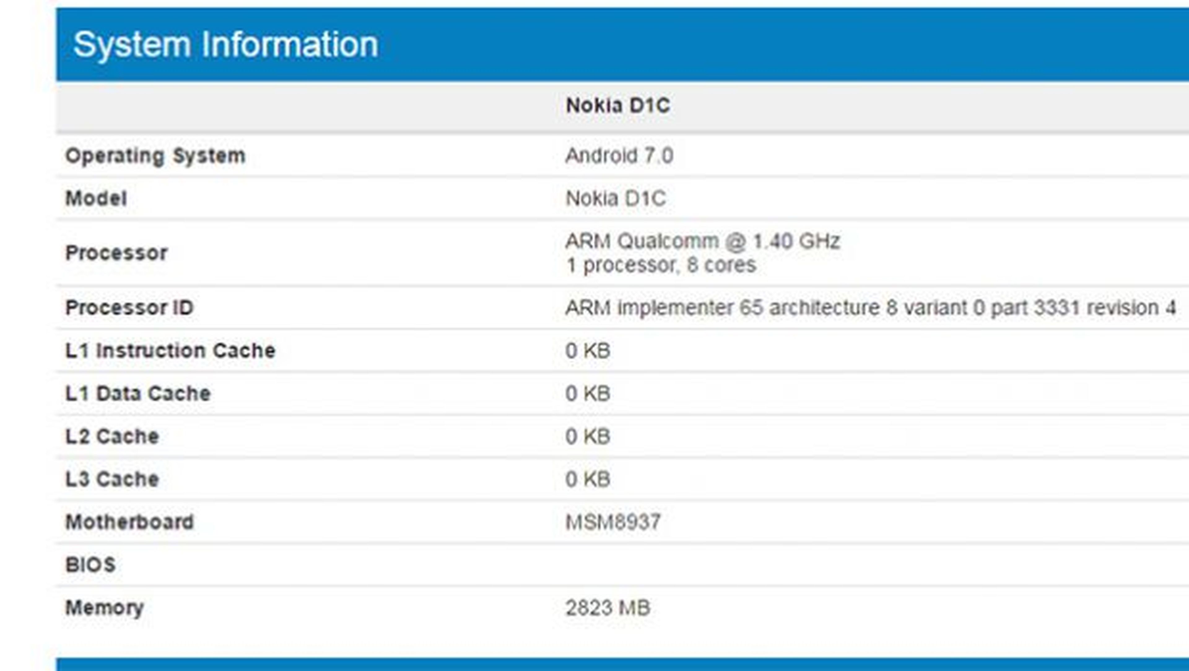 nokia d1c