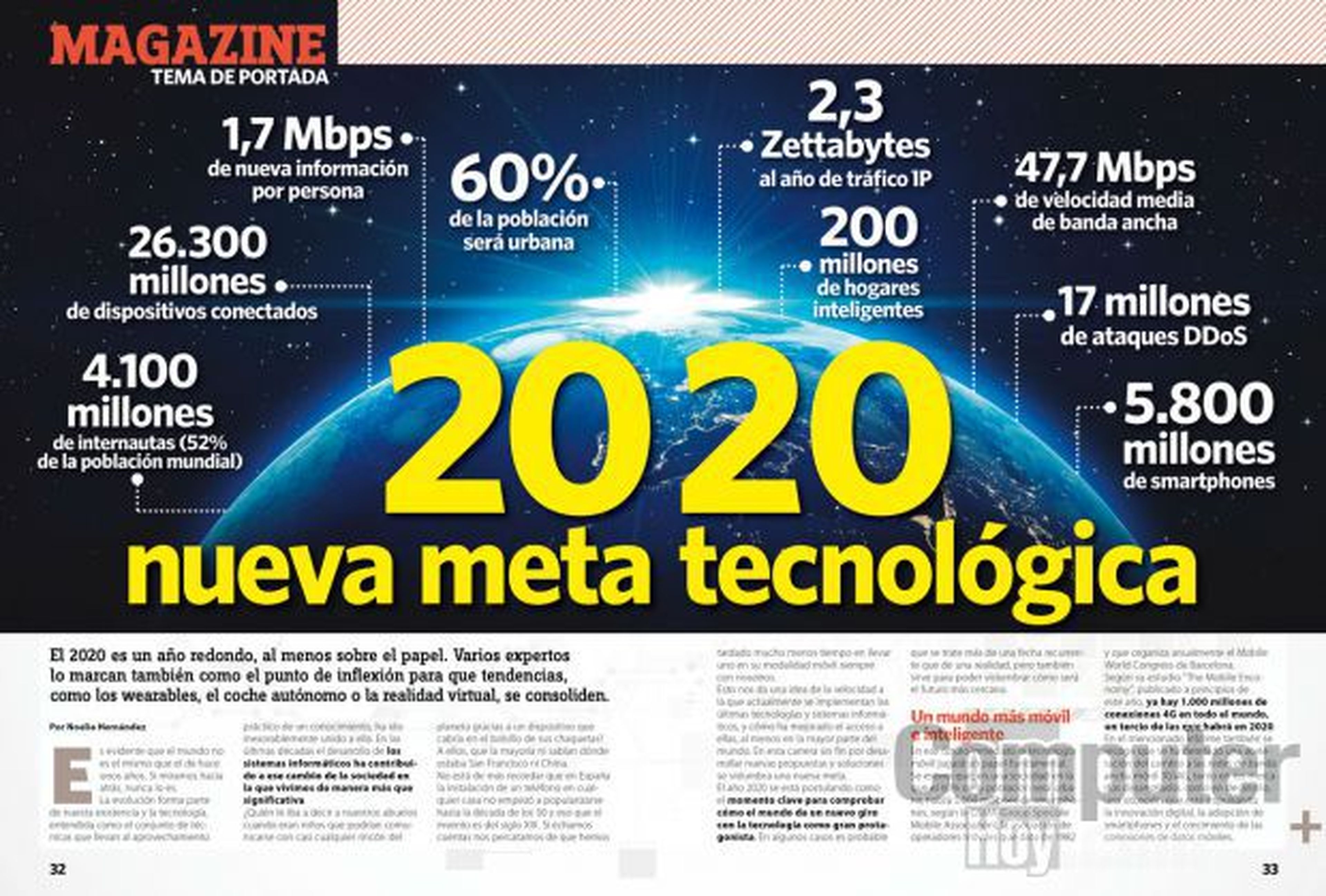 2020: nueva meta tecnológica