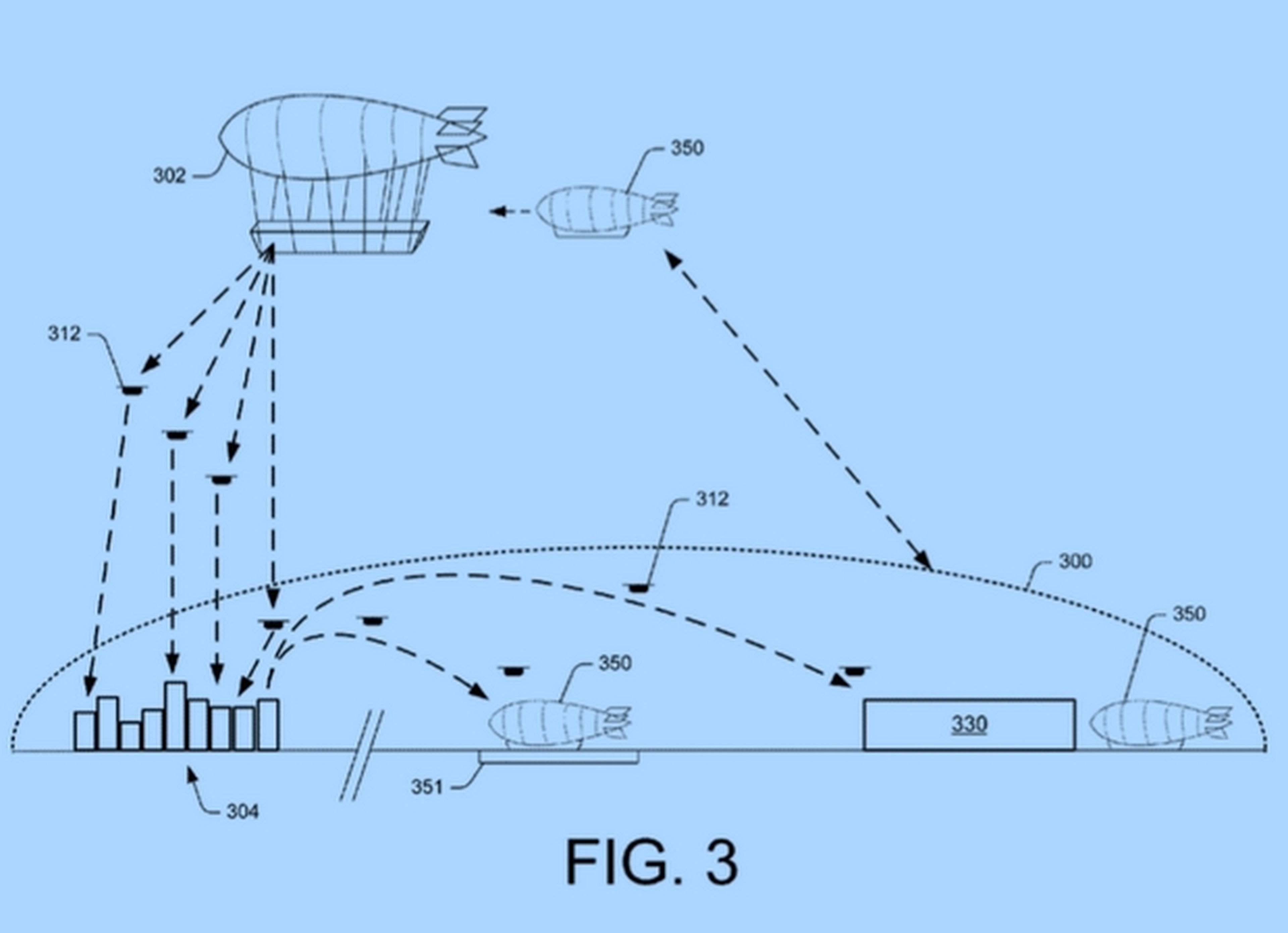 Amazon podría lanzar sus drones desde almacenes volantes en zepelines