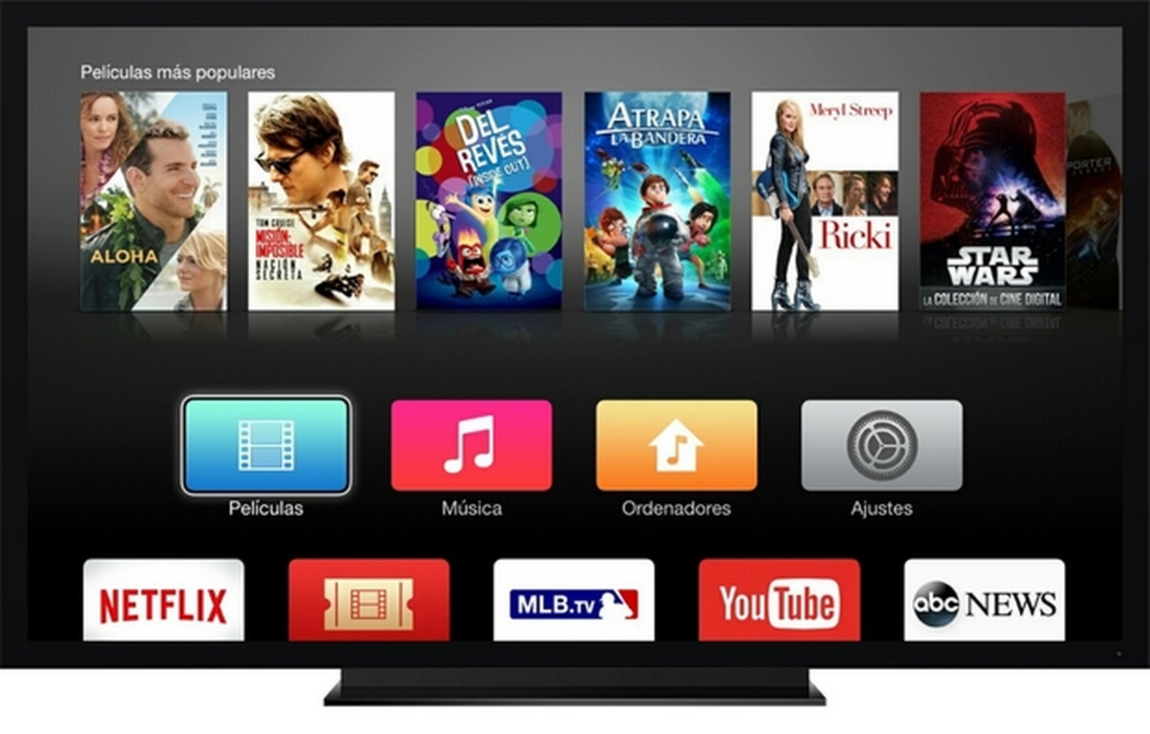 Consejos para comprar una televisión Smart TV
