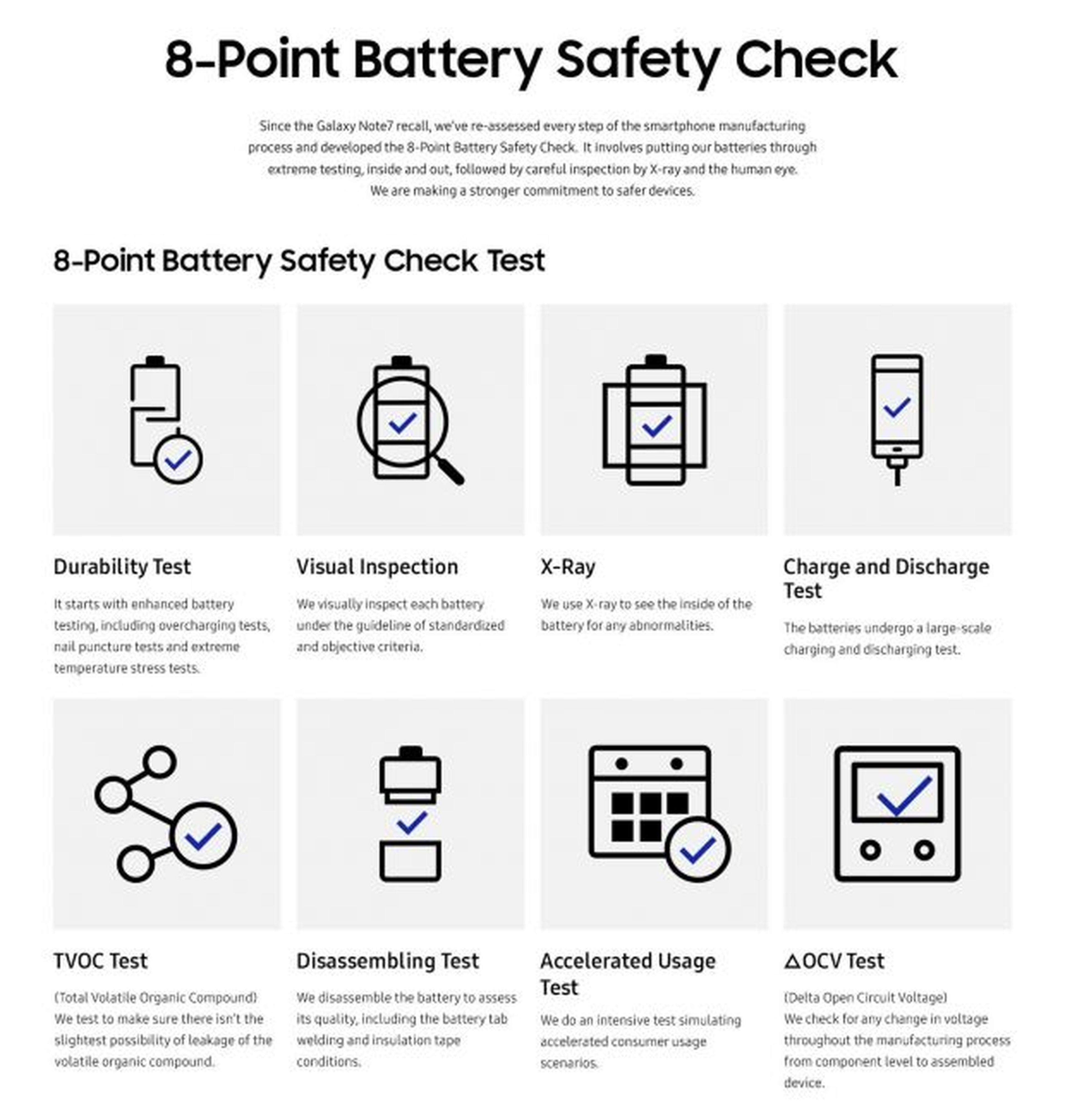 programa seguridad baterías samsung