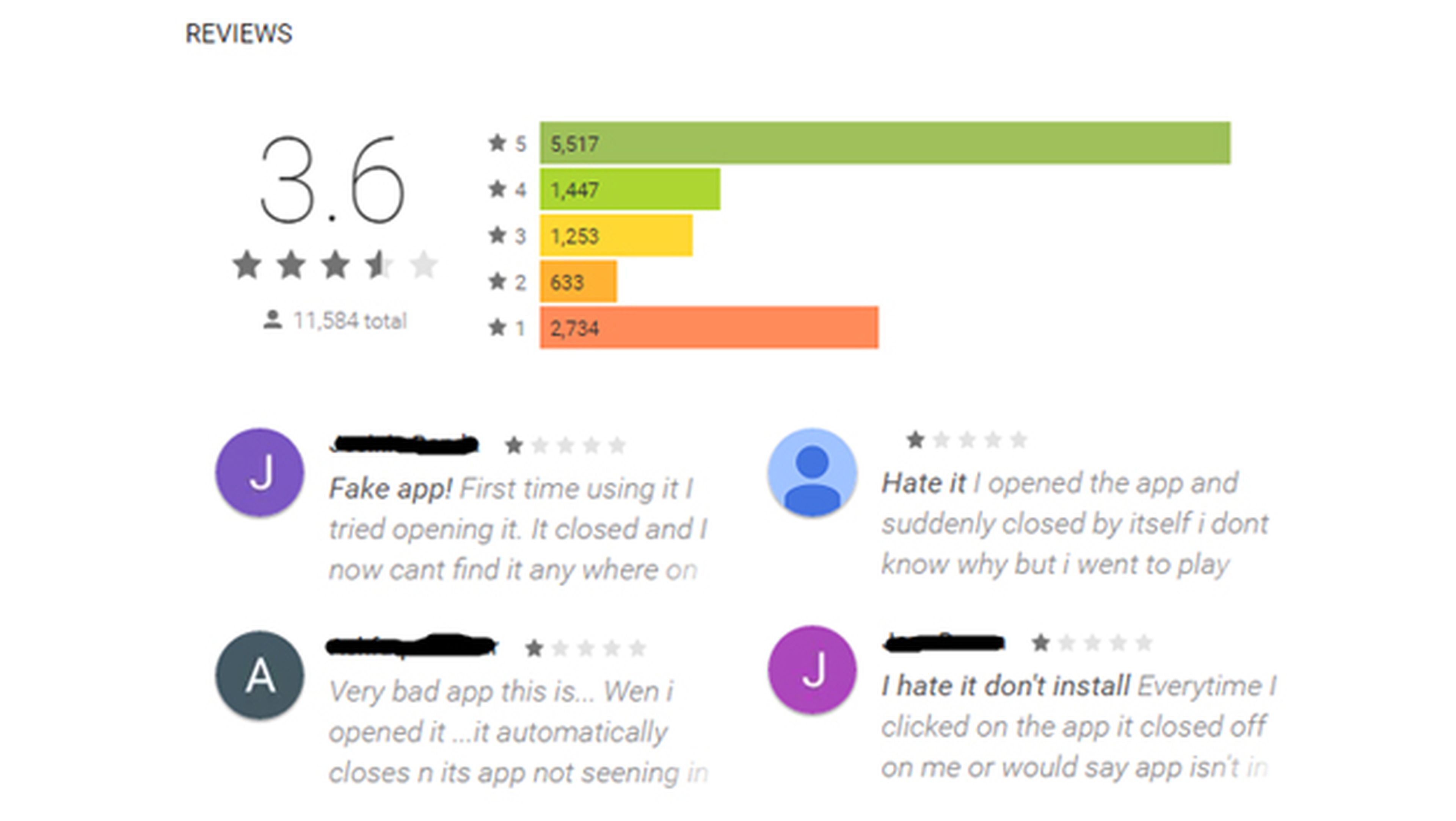 Las reviews que estaban acumulando estas aplicaciones maliciosas en Google Play