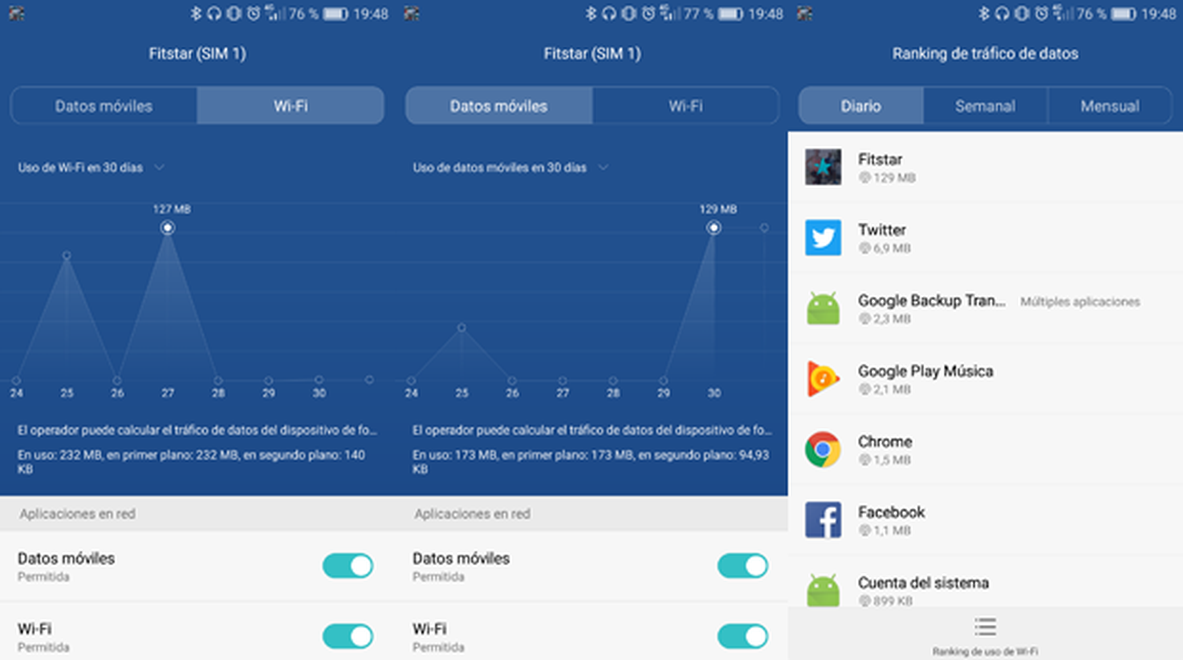 Fitstar: análisis y opinión de la app fitness de Fitbit