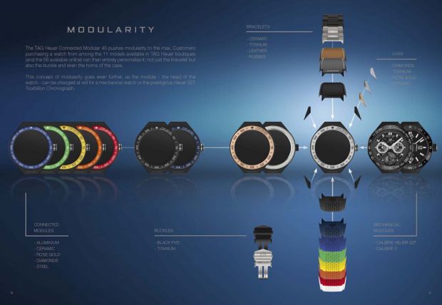 Modular 45 cheap smartwatch