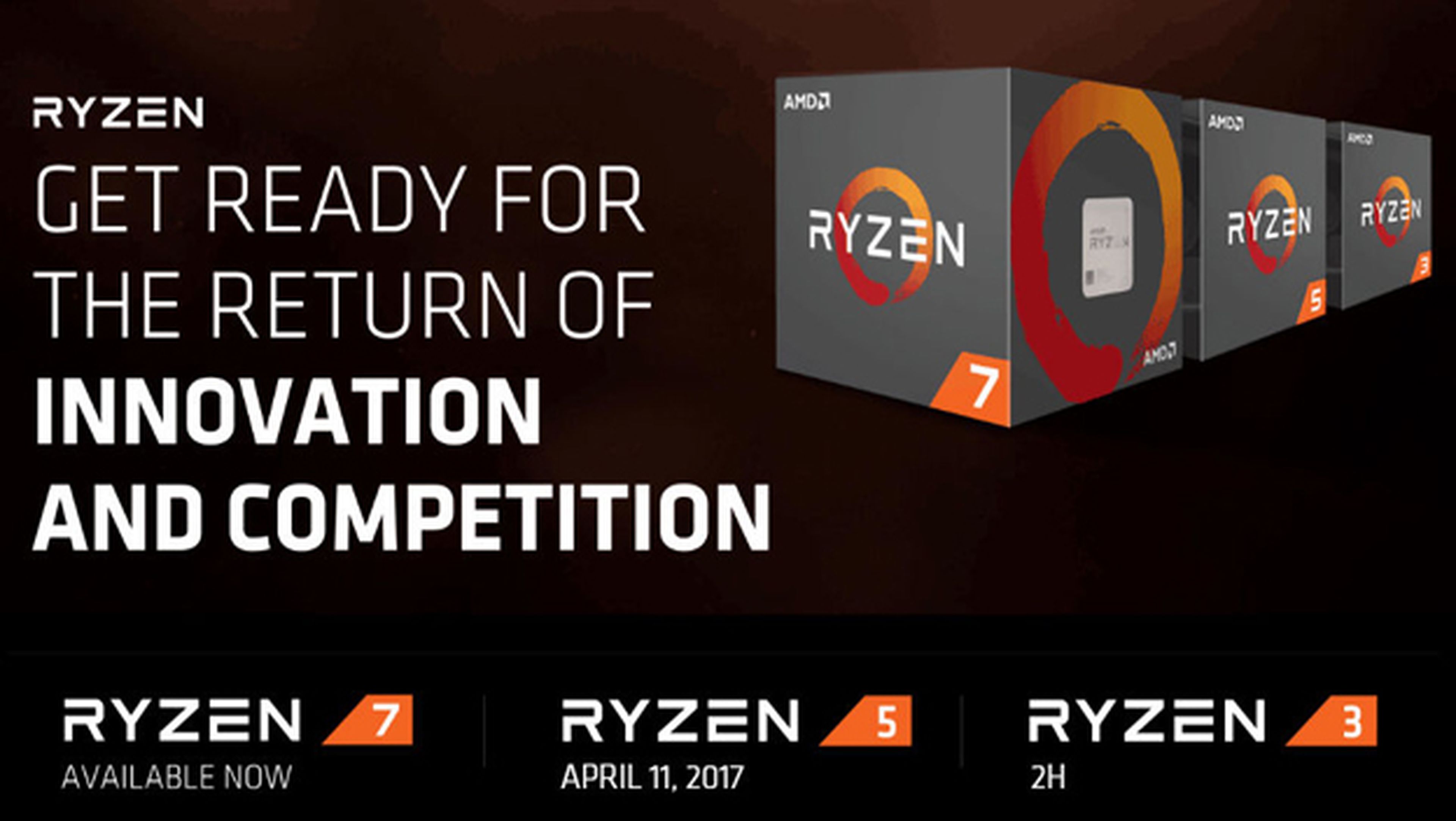 Precio, fecha de salida y características de los procesadores AMD Ryzen 5