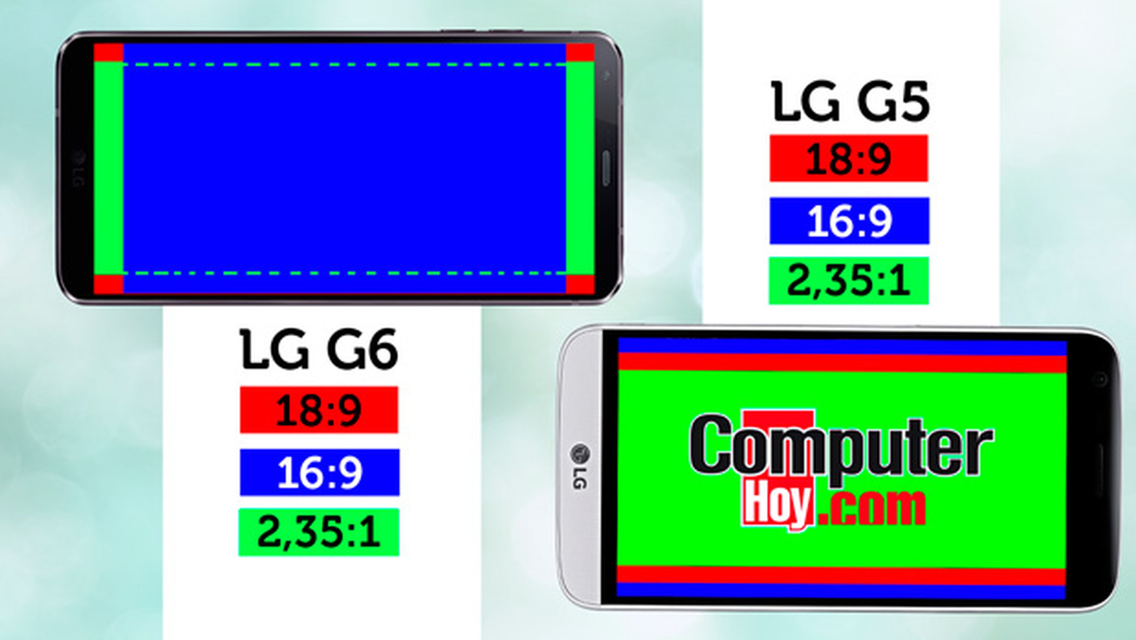 Formatos LG G6