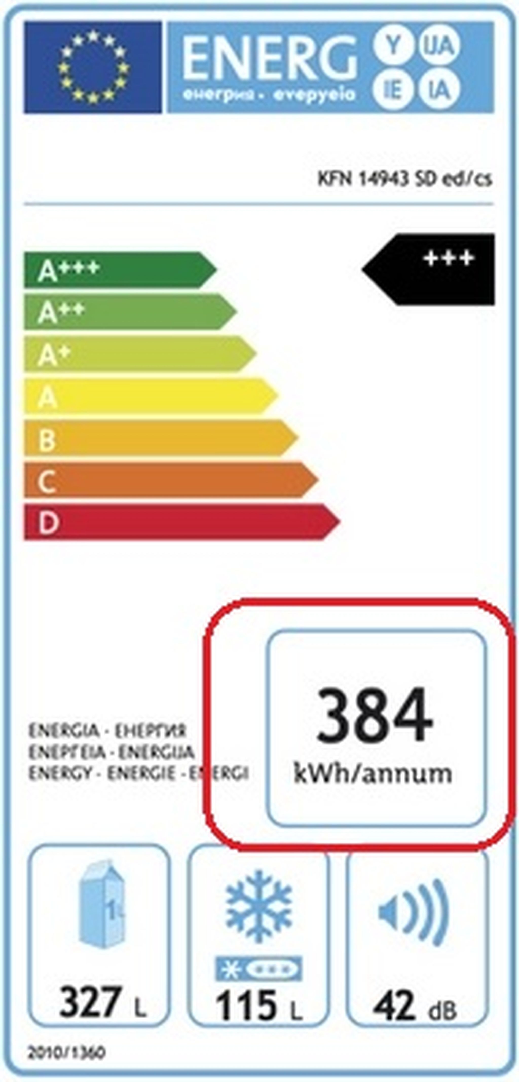 What devices in my home consume the most electricity and how to avoid