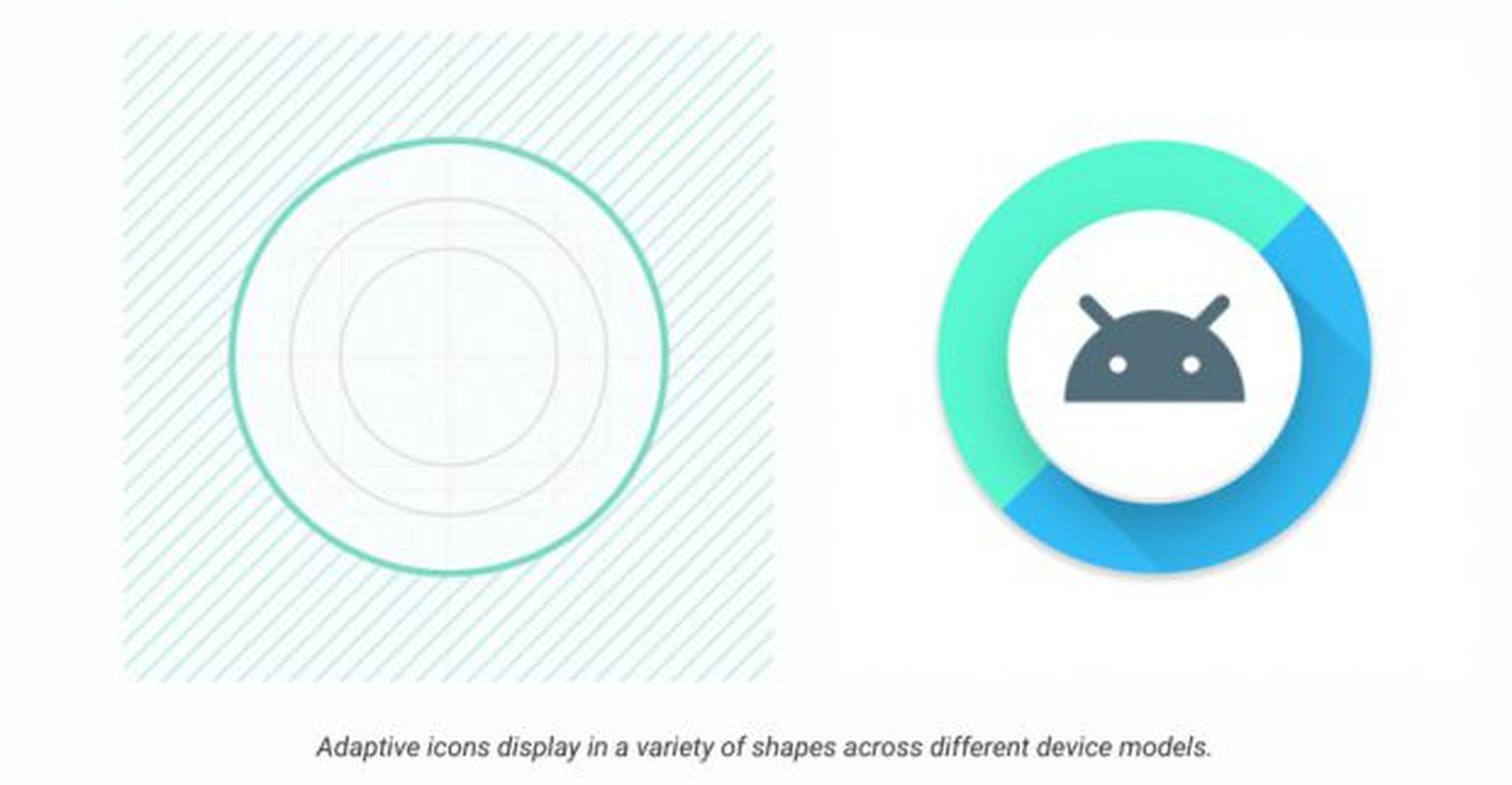 Android O ya es oficial, estas son sus principales características