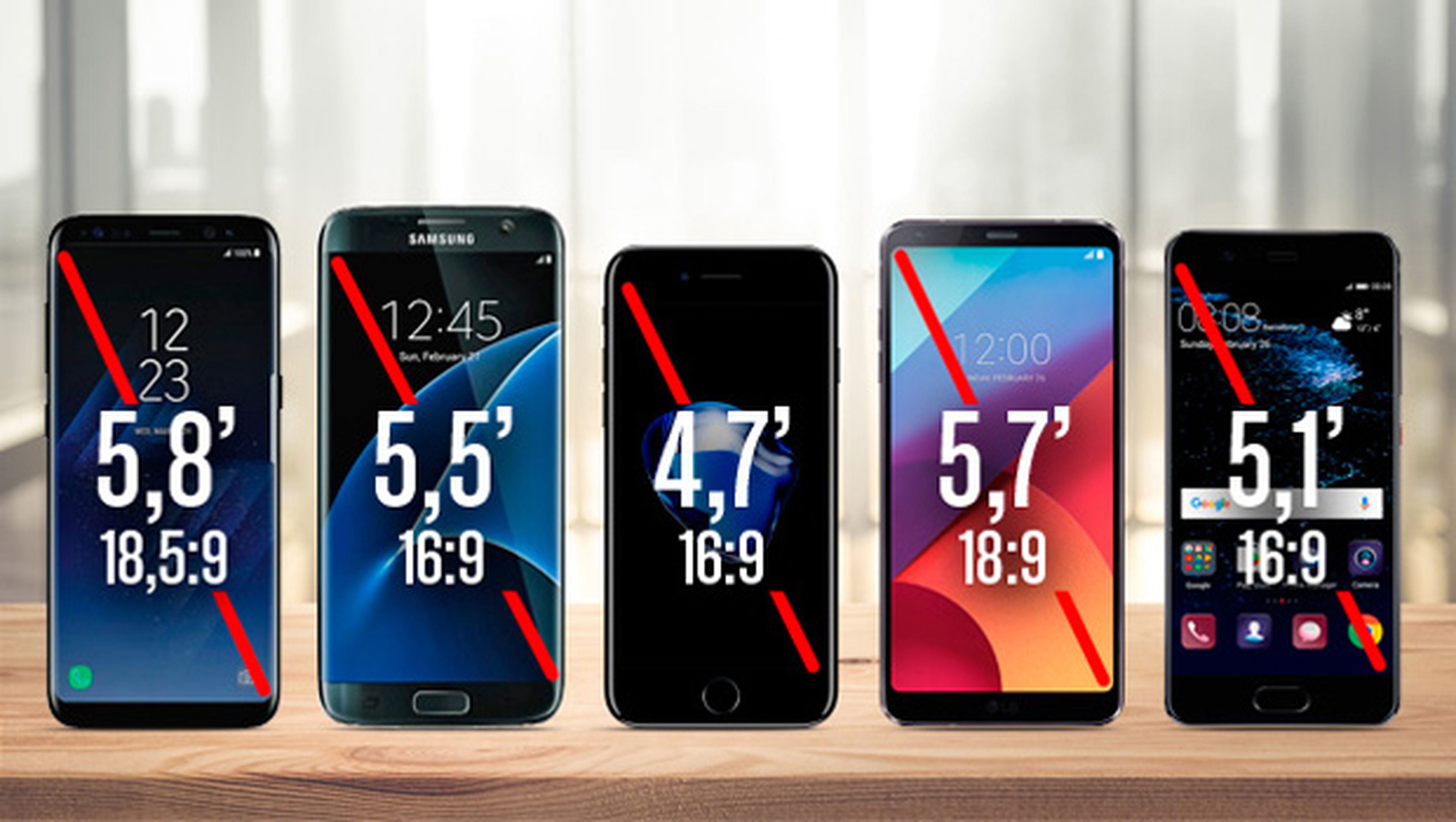 Comparativa moviles Galaxy S8