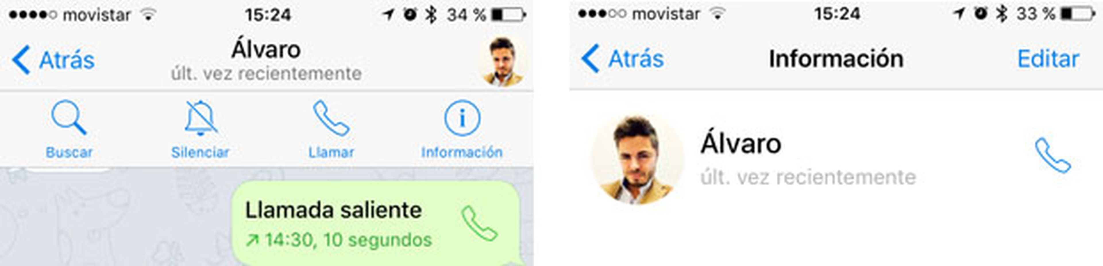 Llamadas Telegram