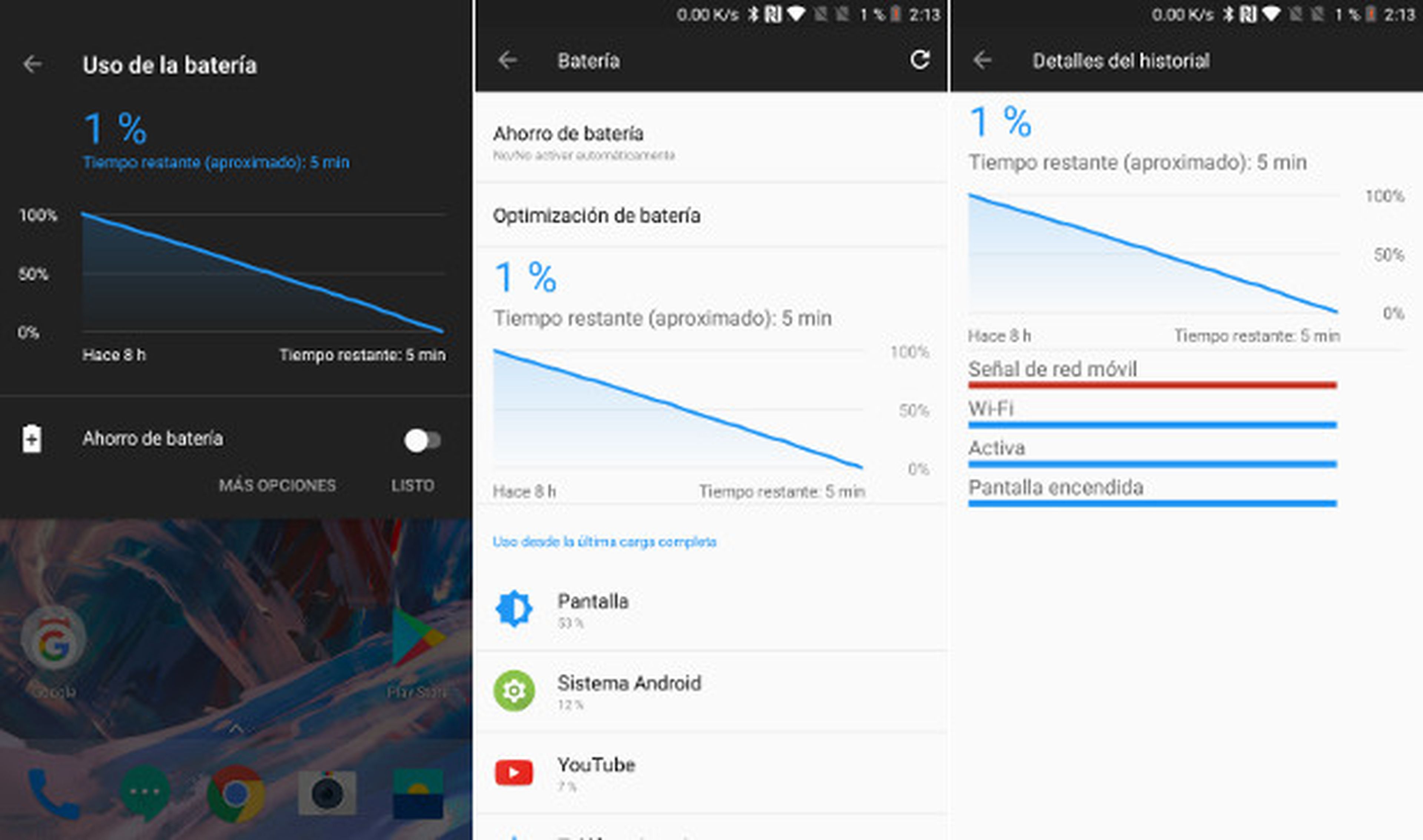 La autonomía del OnePlus 5 alcanza las 11 h 49 min en uso intensivo, 7 h y 48 min en PCMark y 8 h y 5 min con YouTube.