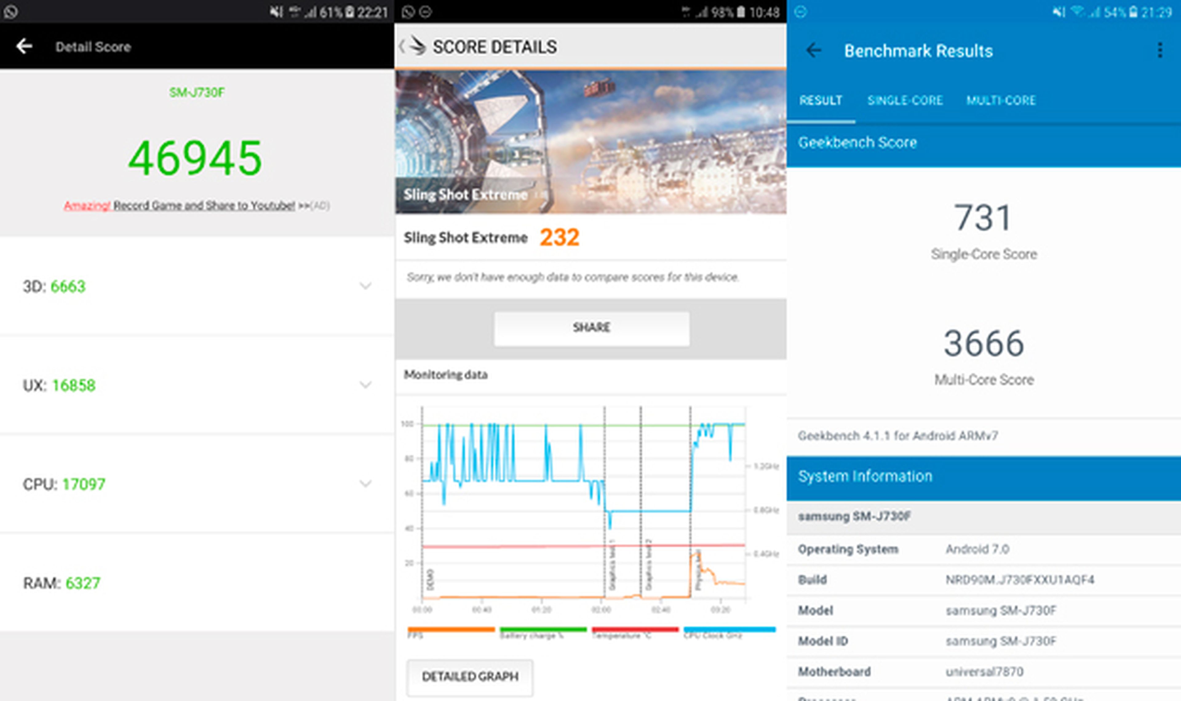 Benchmarks Galaxy J7 2017