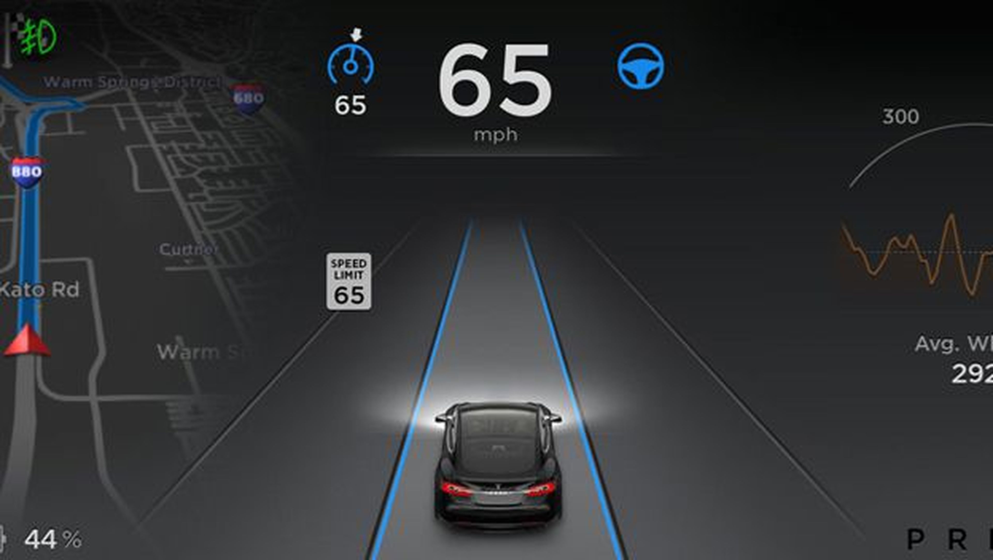 Enfrentamiento Tesla y Elon Musk por autopilot, piloto automático Tesla