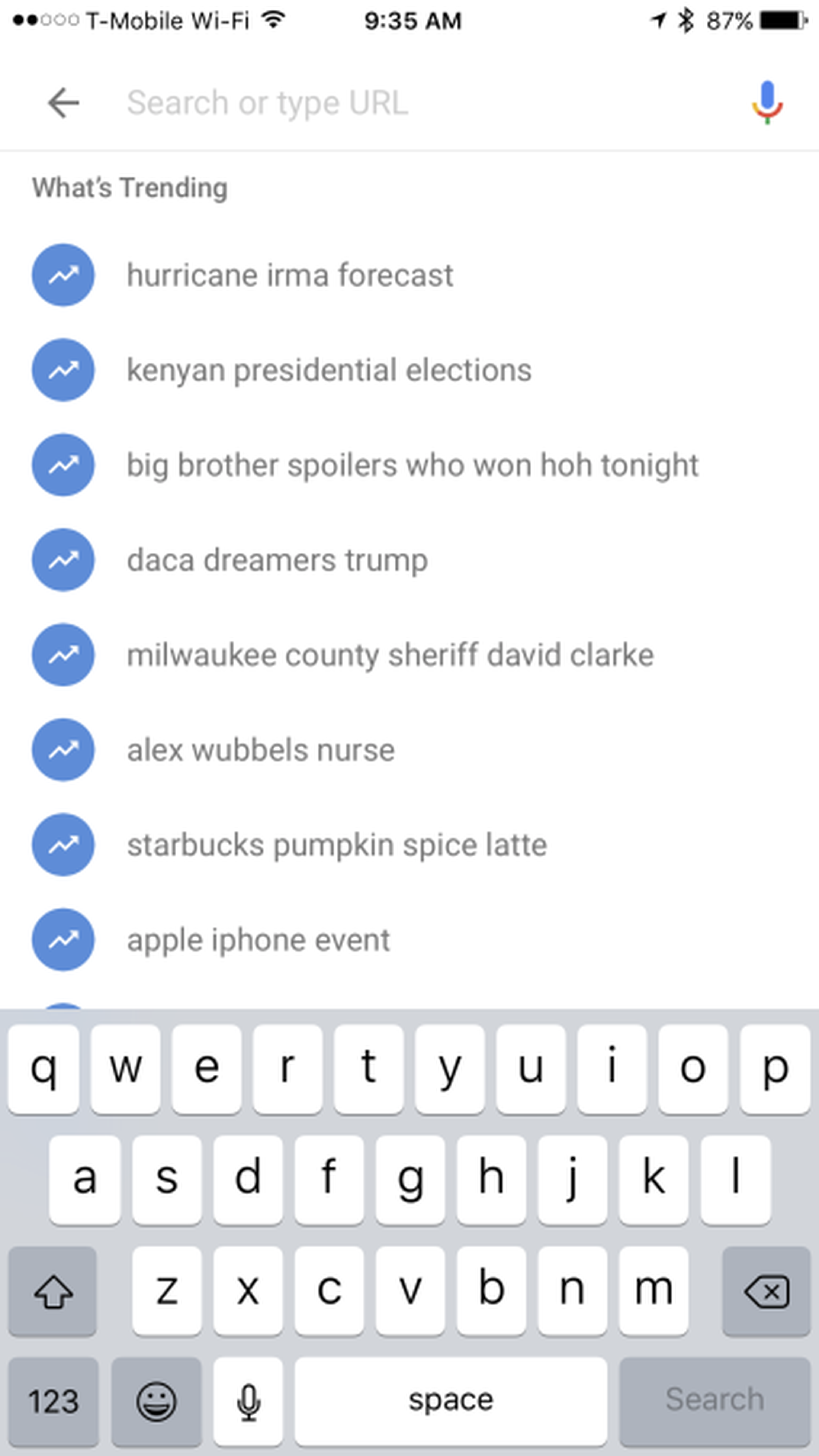 tendencias google search