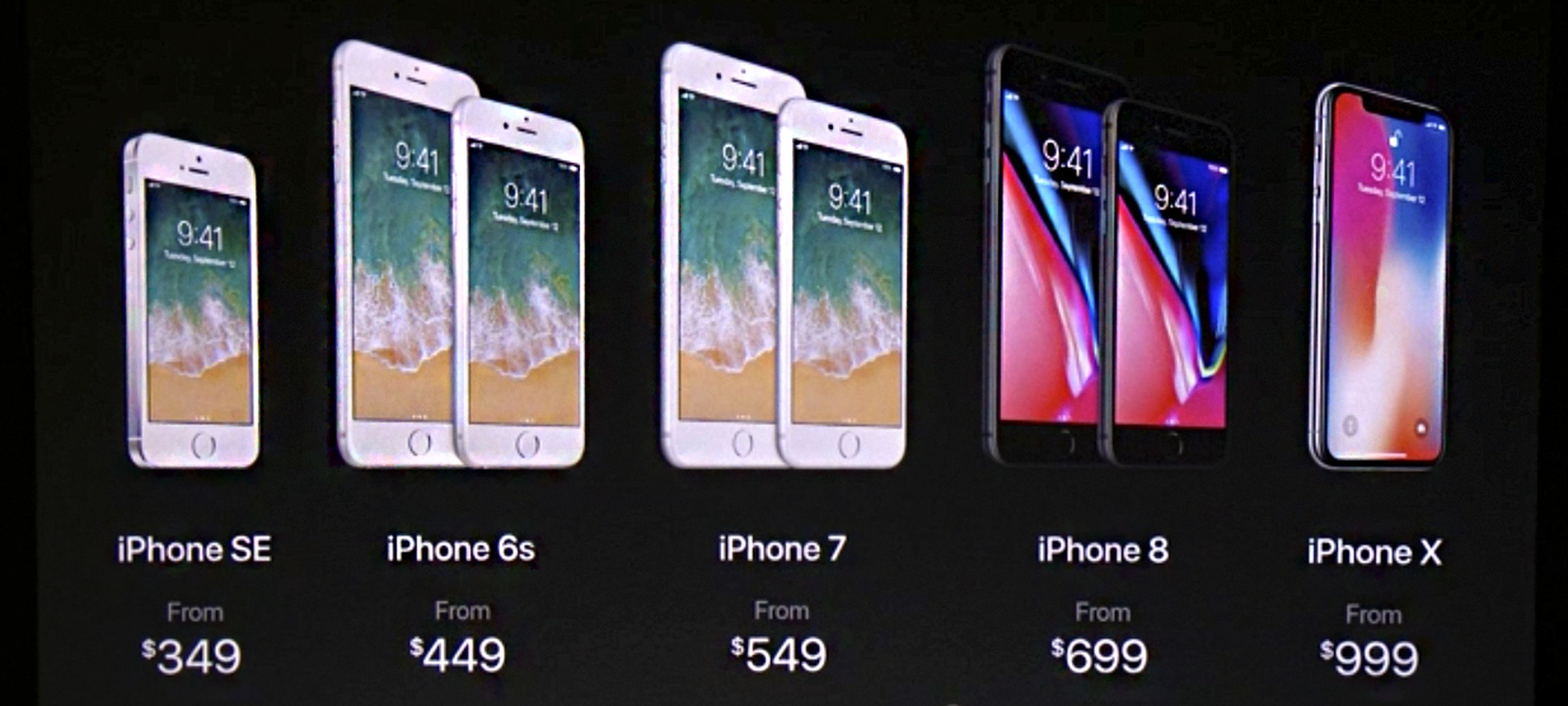 Precios nuevos iPhone