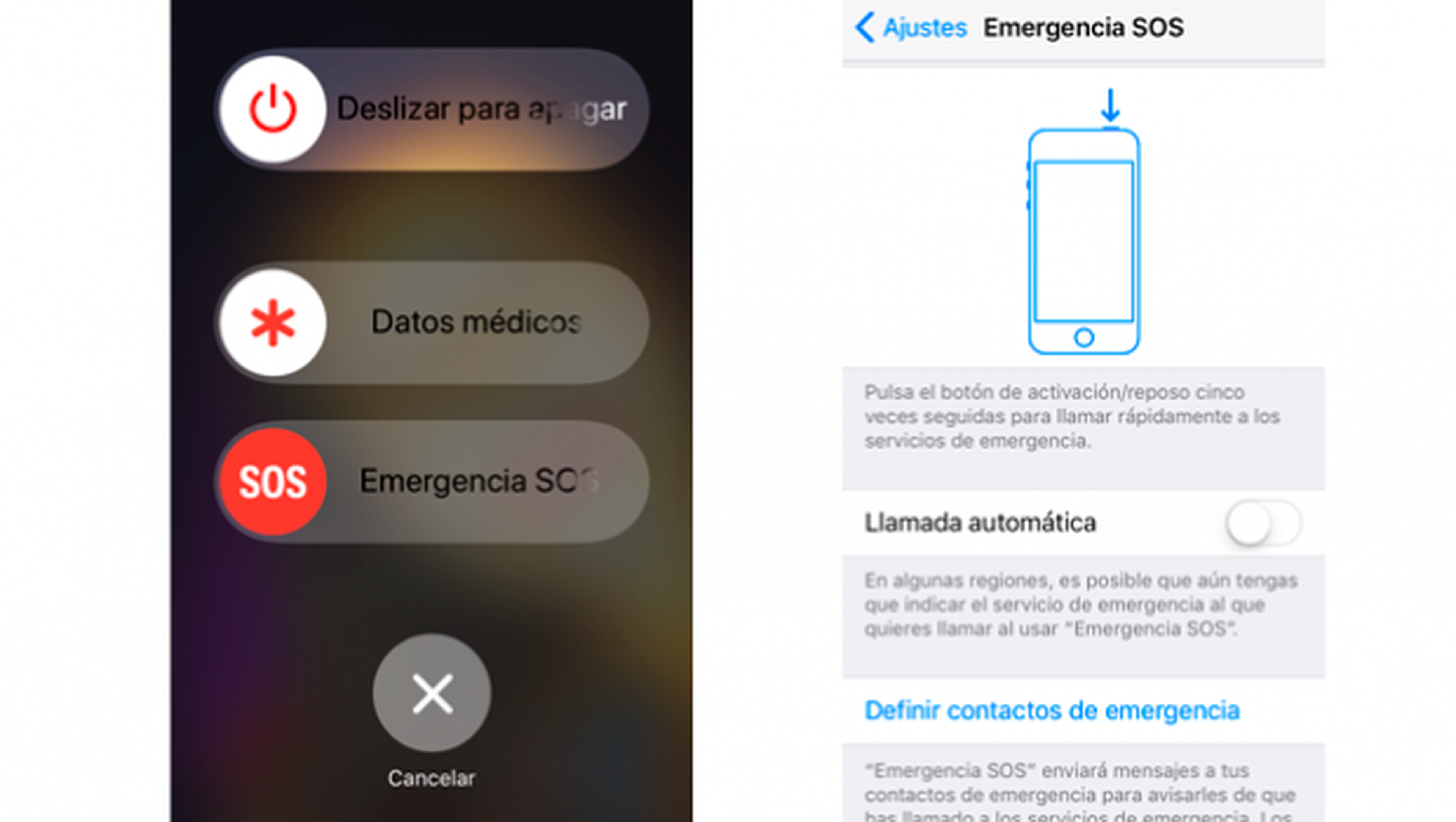 Modo Emergencias iOS 11