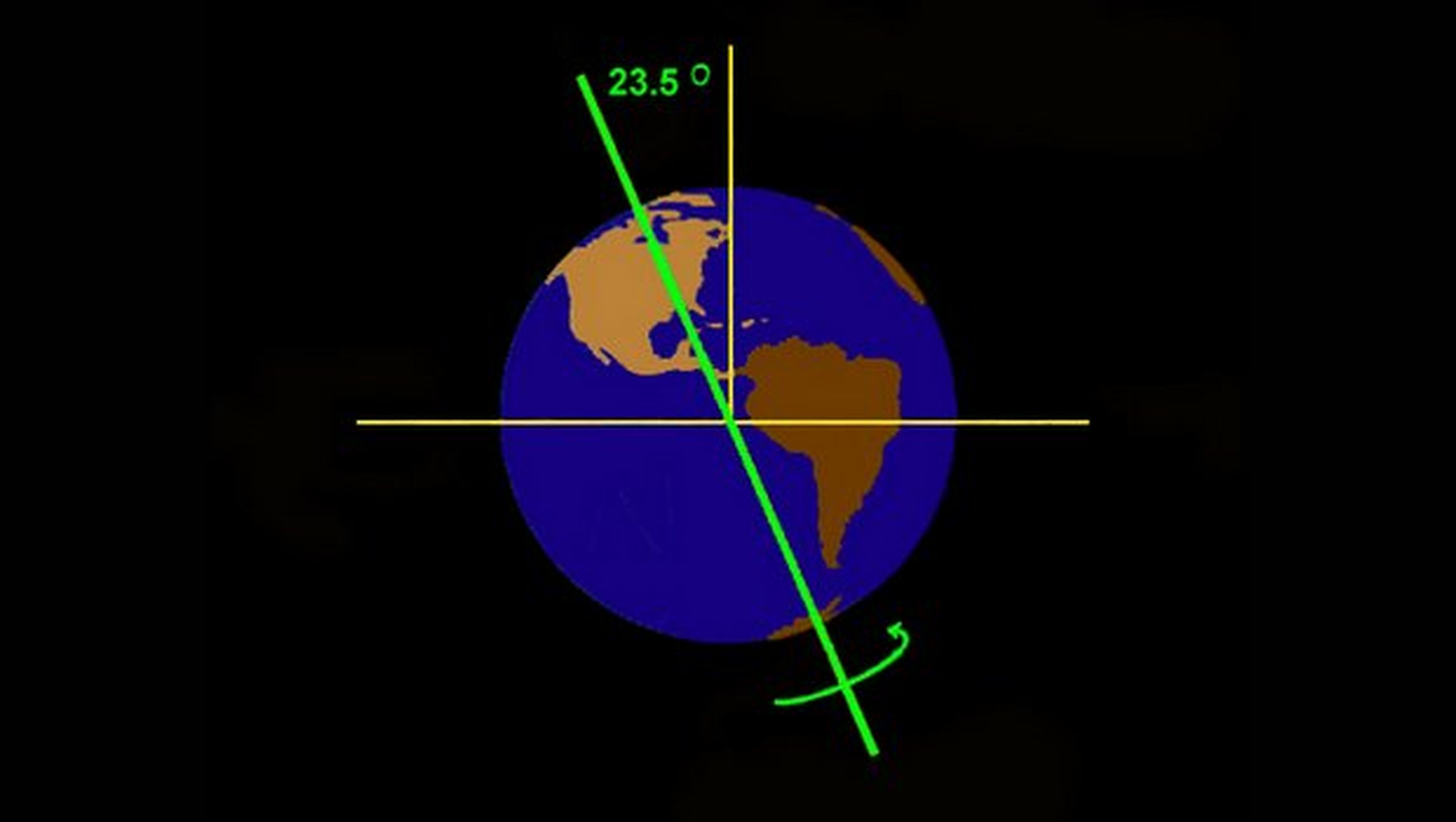 ¿Que pasaría si no hubiera Luna?