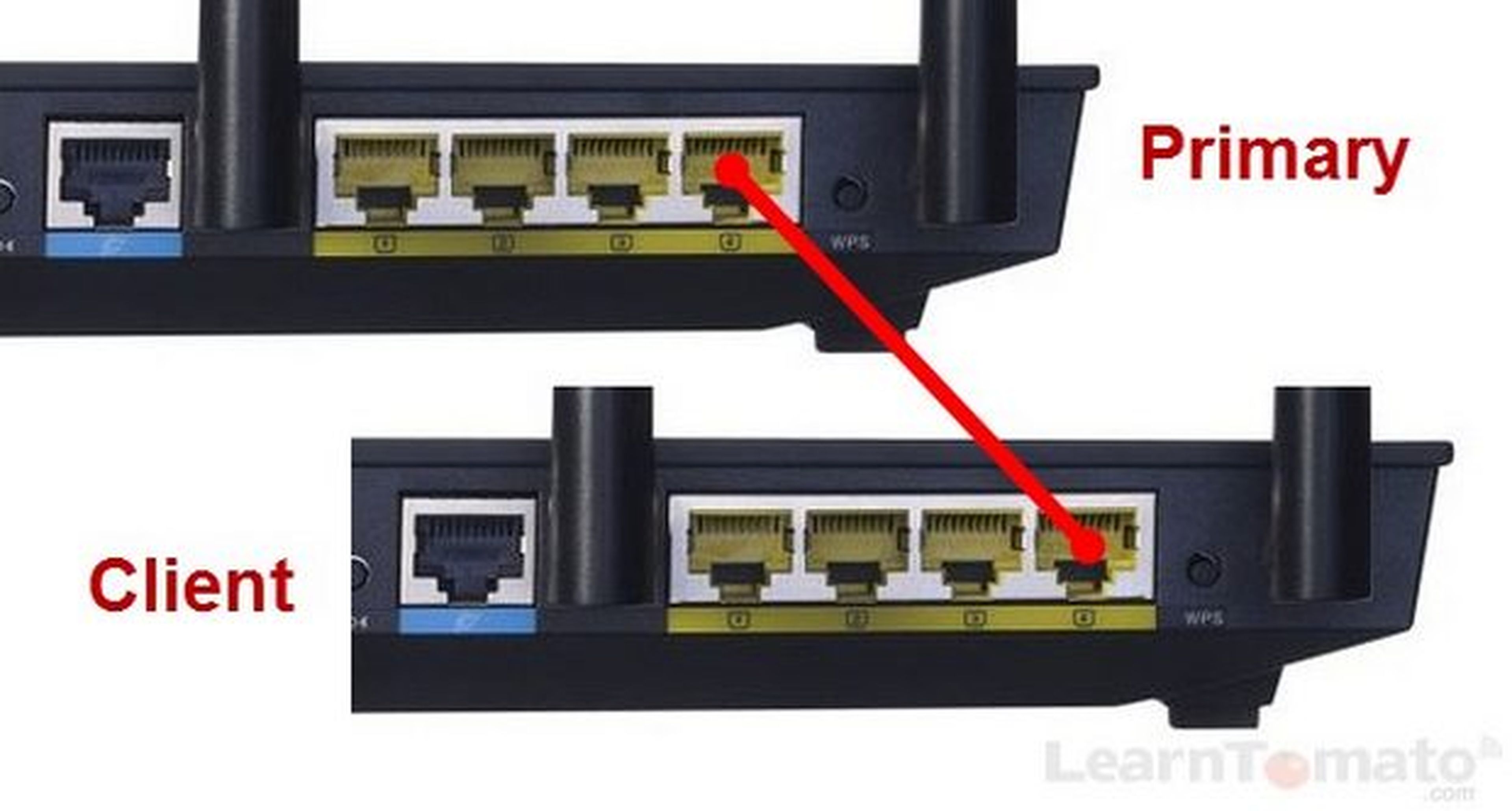 Cómo conectar un router en modo bridge para mejorar la cobertura WiFi