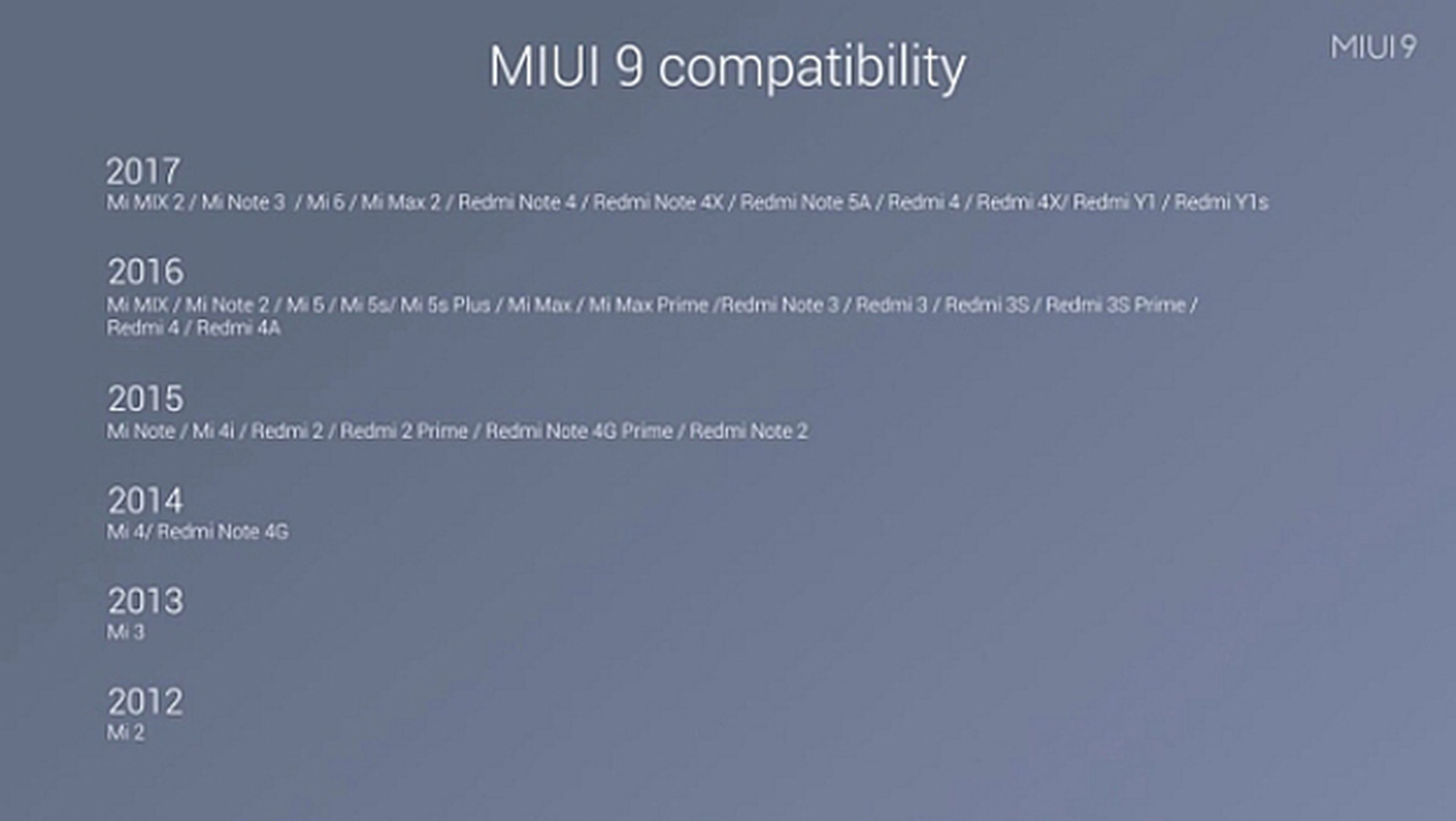Compatibilidad con MIUI 9
