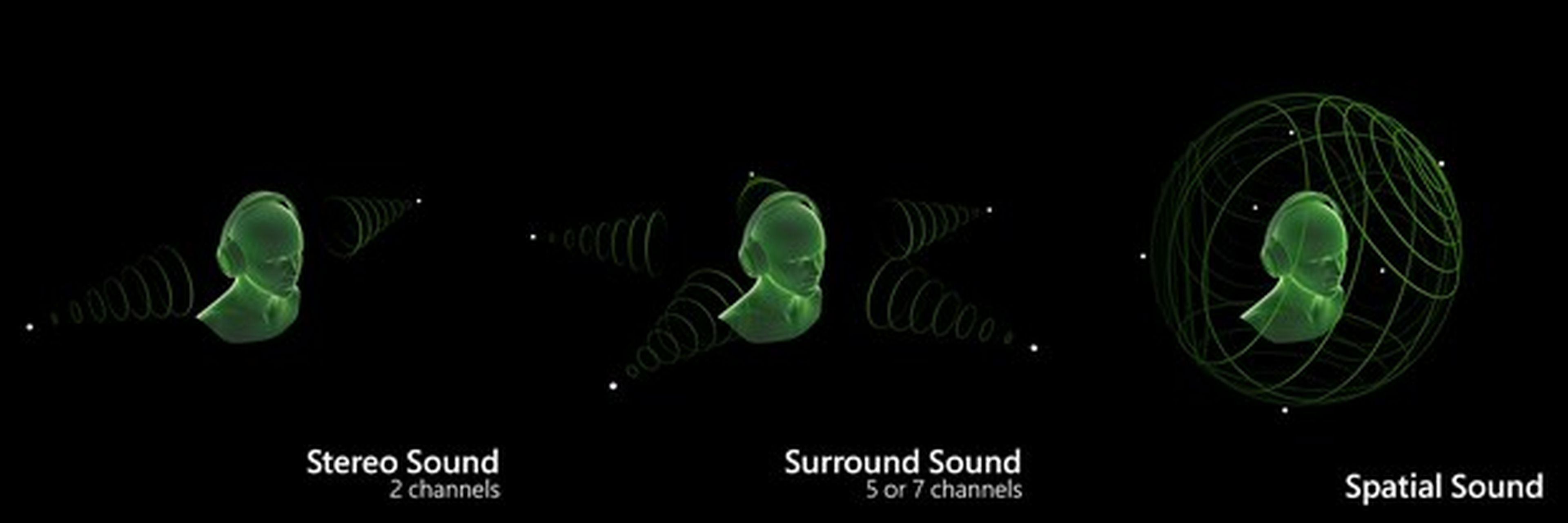 Activa el audio 7.1 espacial con WIndows Sonic en tus auriculares estéreo en Windows 10
