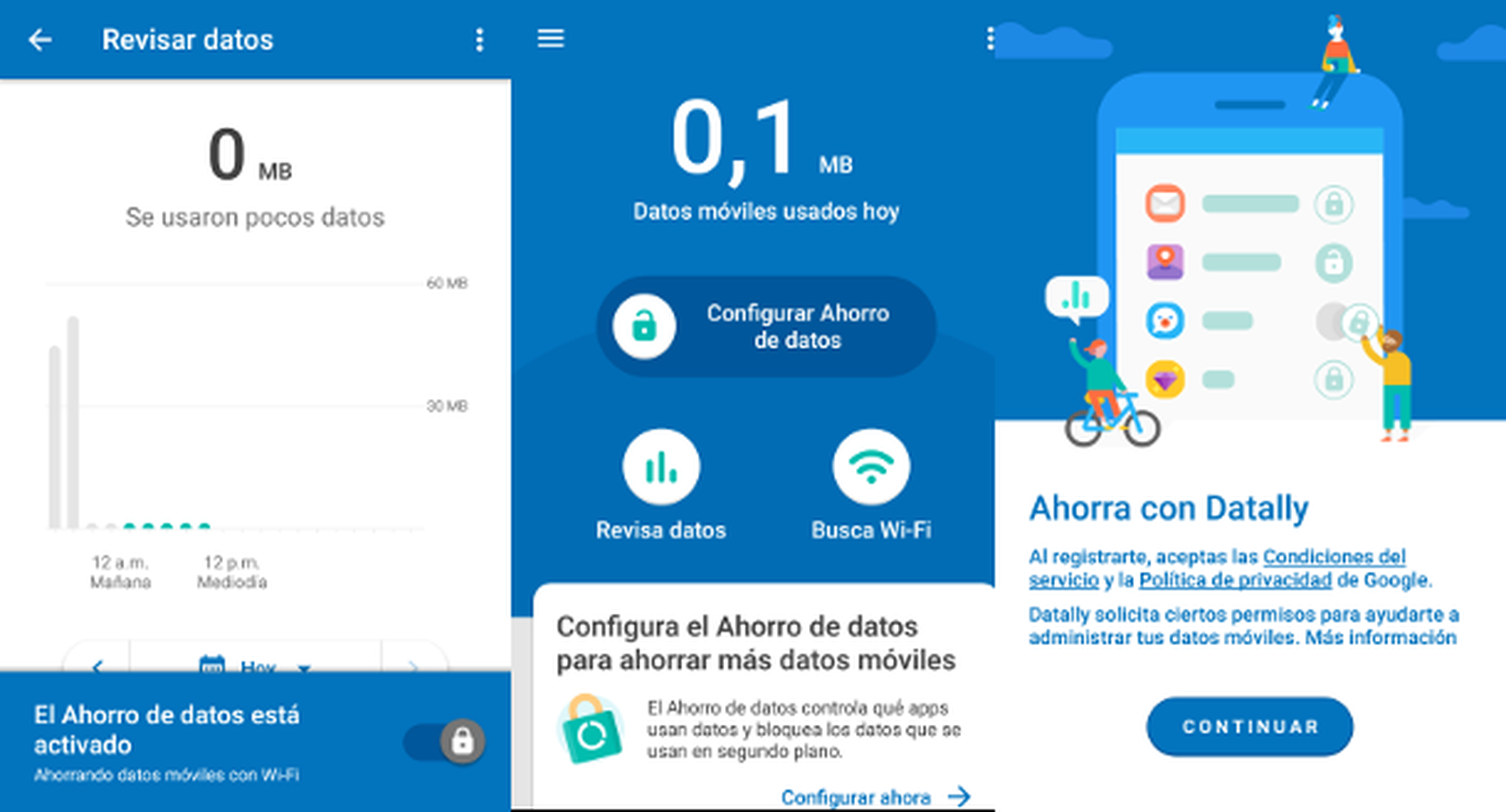 Ahorra datos y encuentra WiFi con Datally, la nueva app de Google