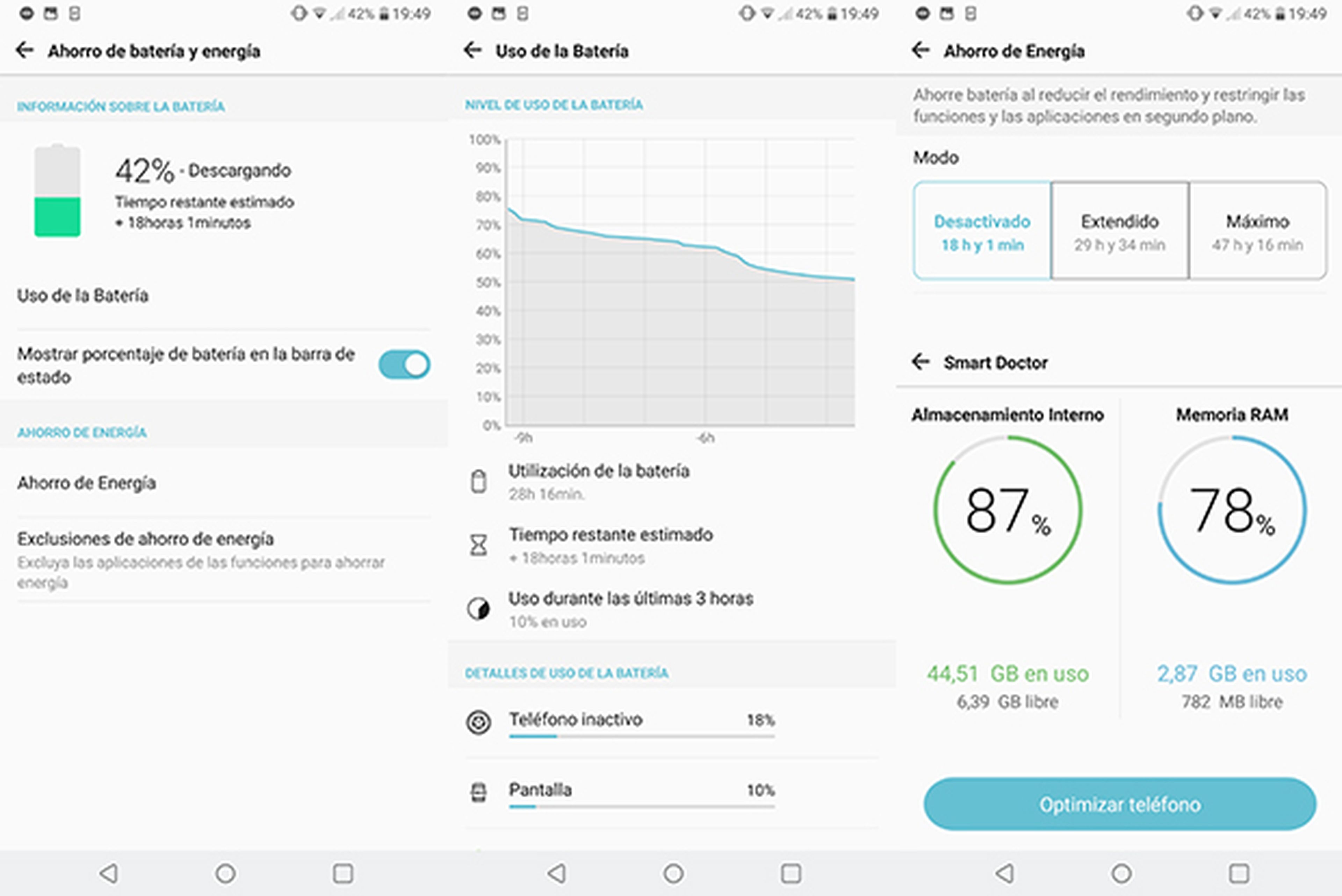 LG V30, análisis y opinión