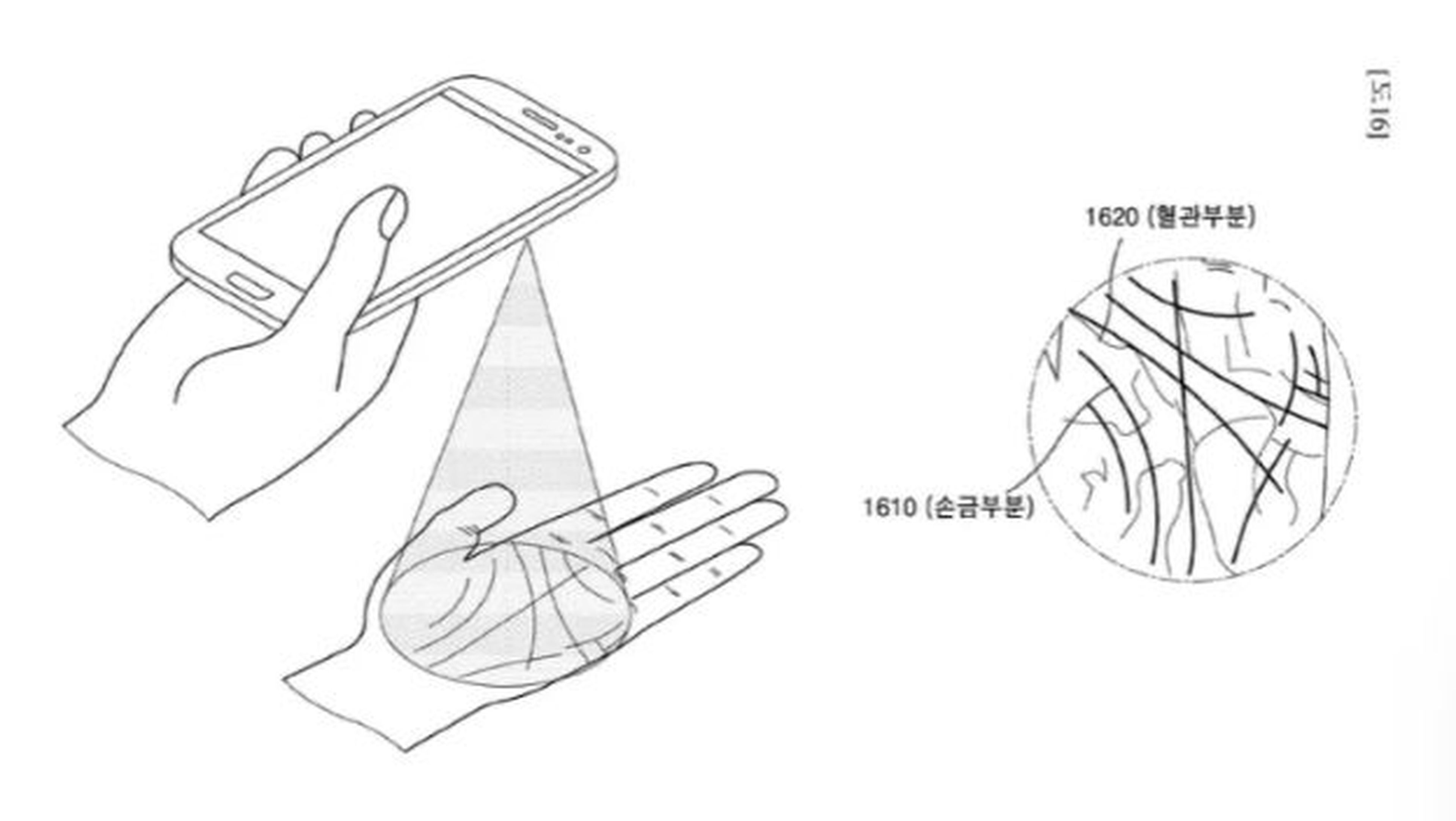 Samsung inventa el desbloqueo de móvil con la palma de la mano.