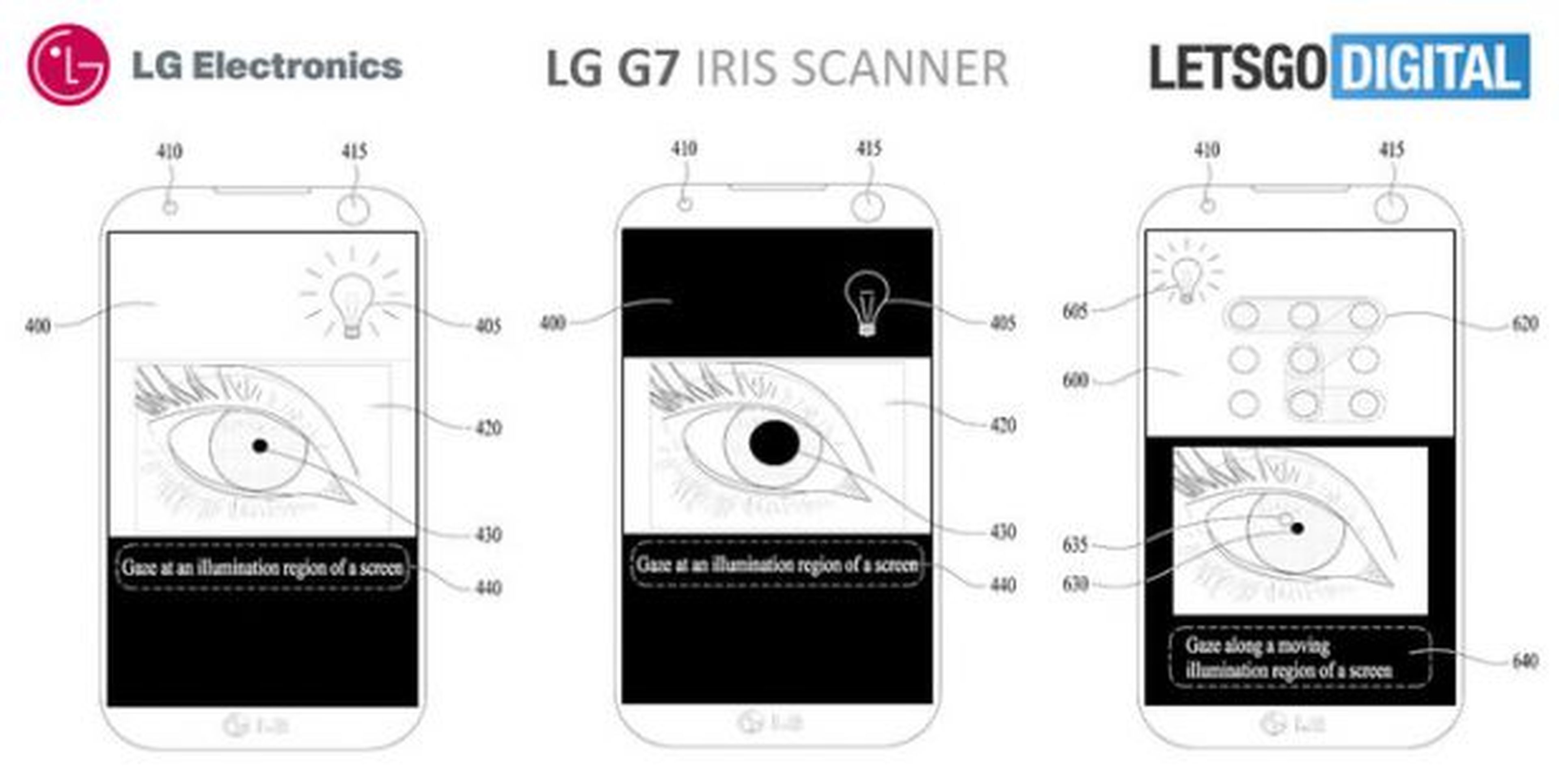 lg g7 escáner iris