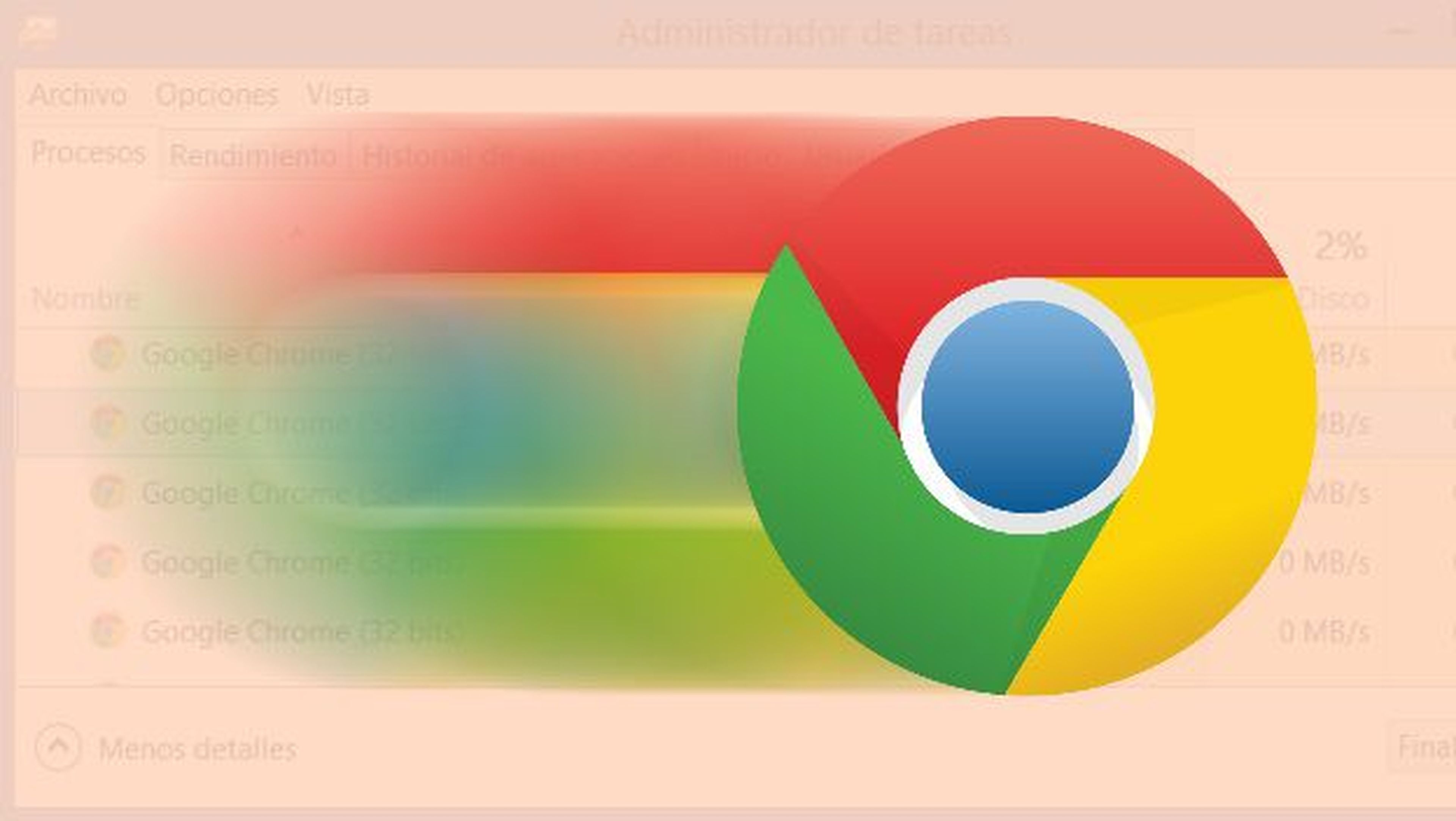 Google Chrome velocidad descargas